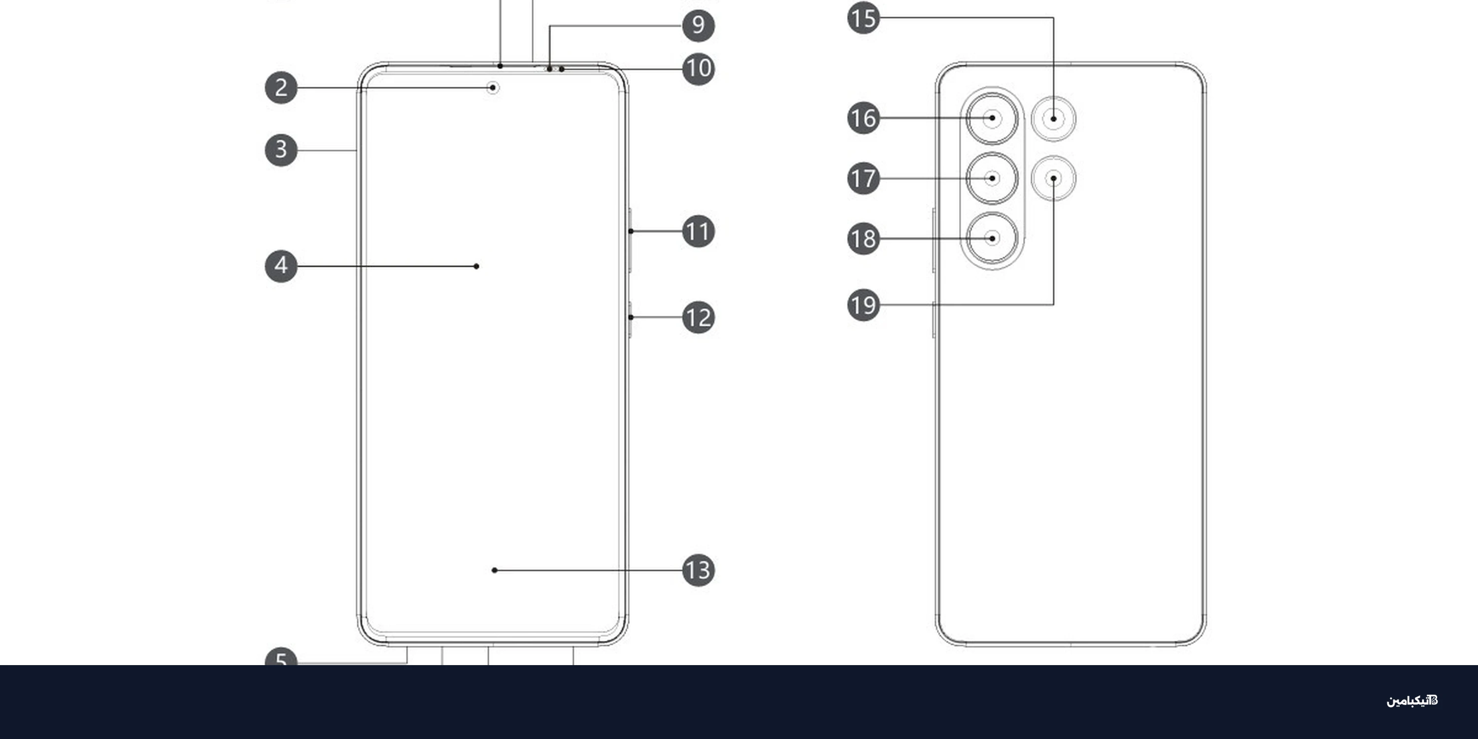 دريم E1: أول هاتف ذكي من صانع المكانس الروبوتية