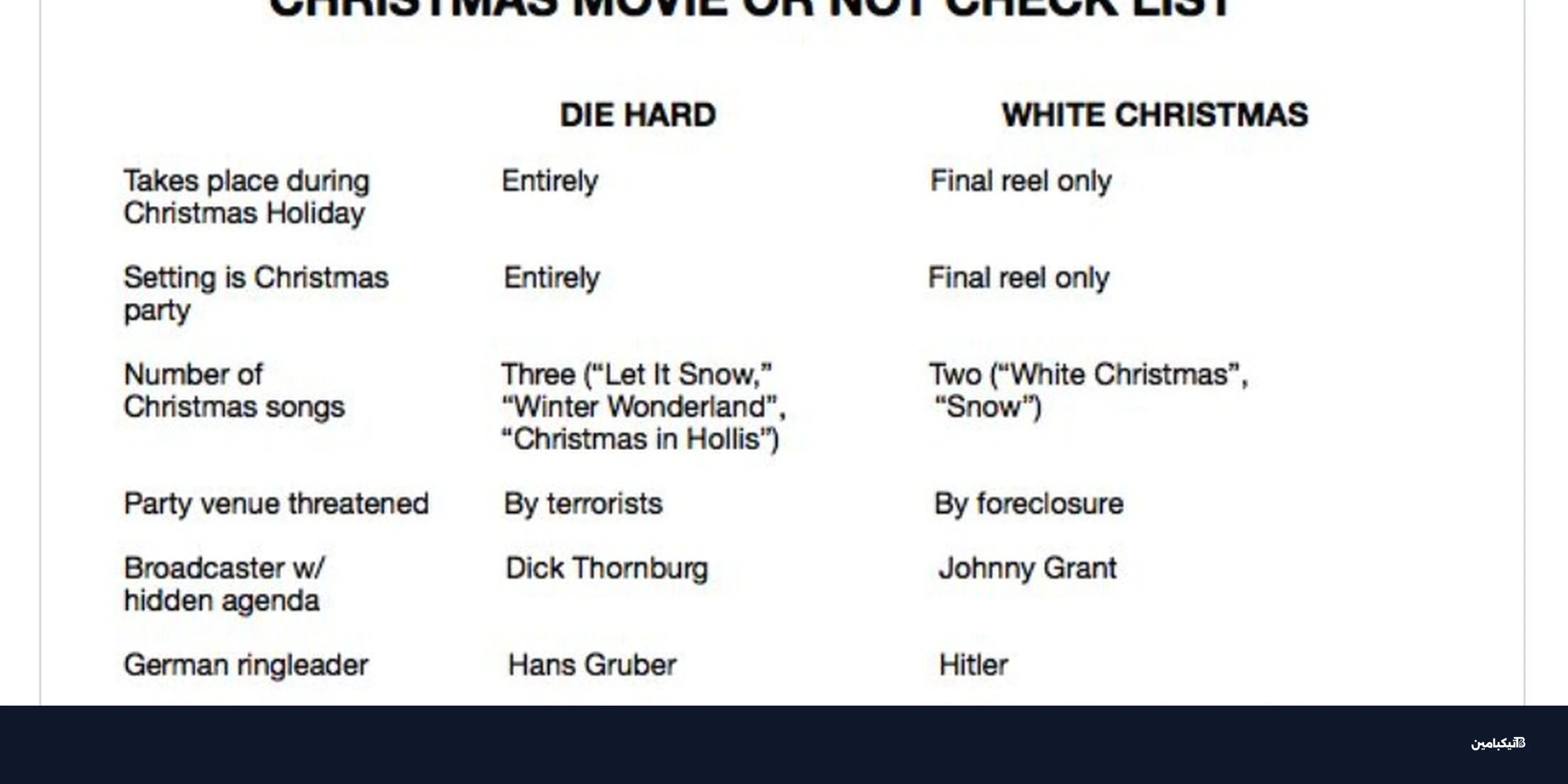 كيف حوّل وادي السيليكون ترامب إلى حليف تقني