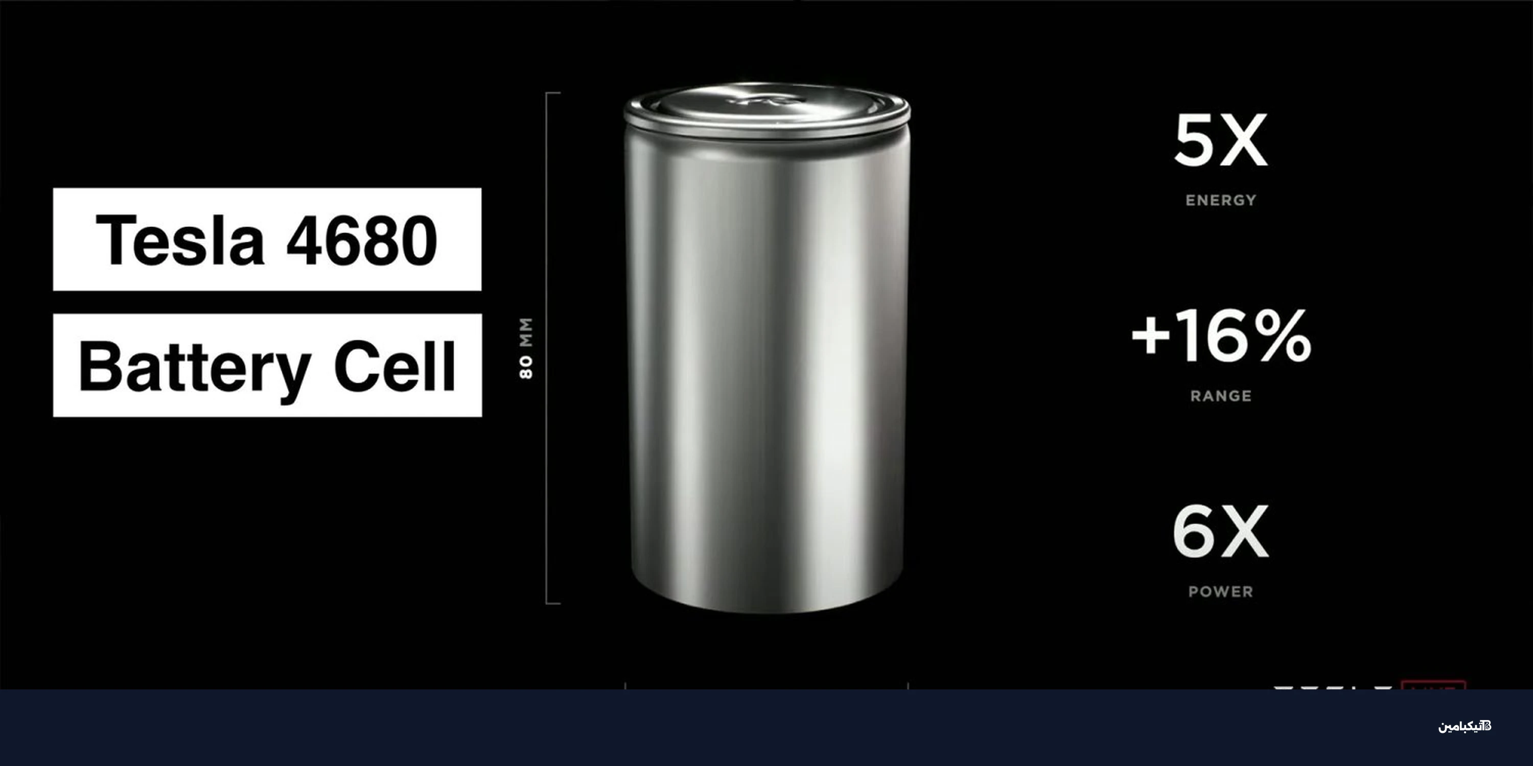 صفقات سيارات كهربائية نادرة: وداعاً لهذه الموديلات