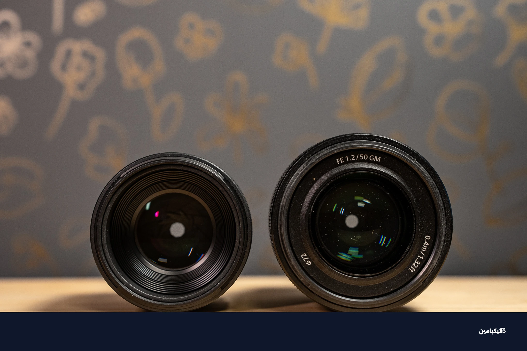 عدسة كانون الجديدة تتميز بتصميم مدمج