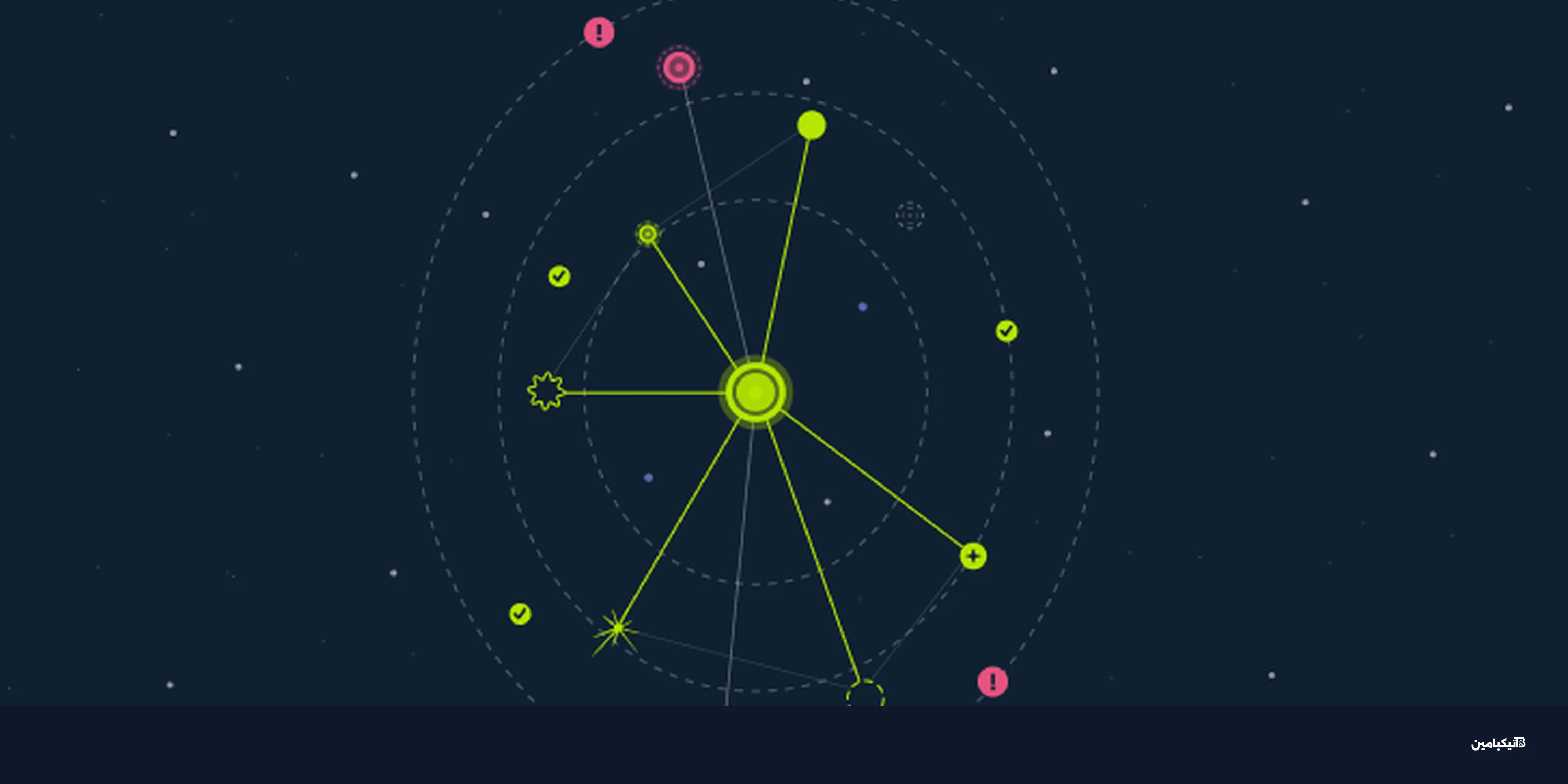 أمن سير العمل: الخطر الحقيقي الذي يهدد الذكاء الاصطناعي
