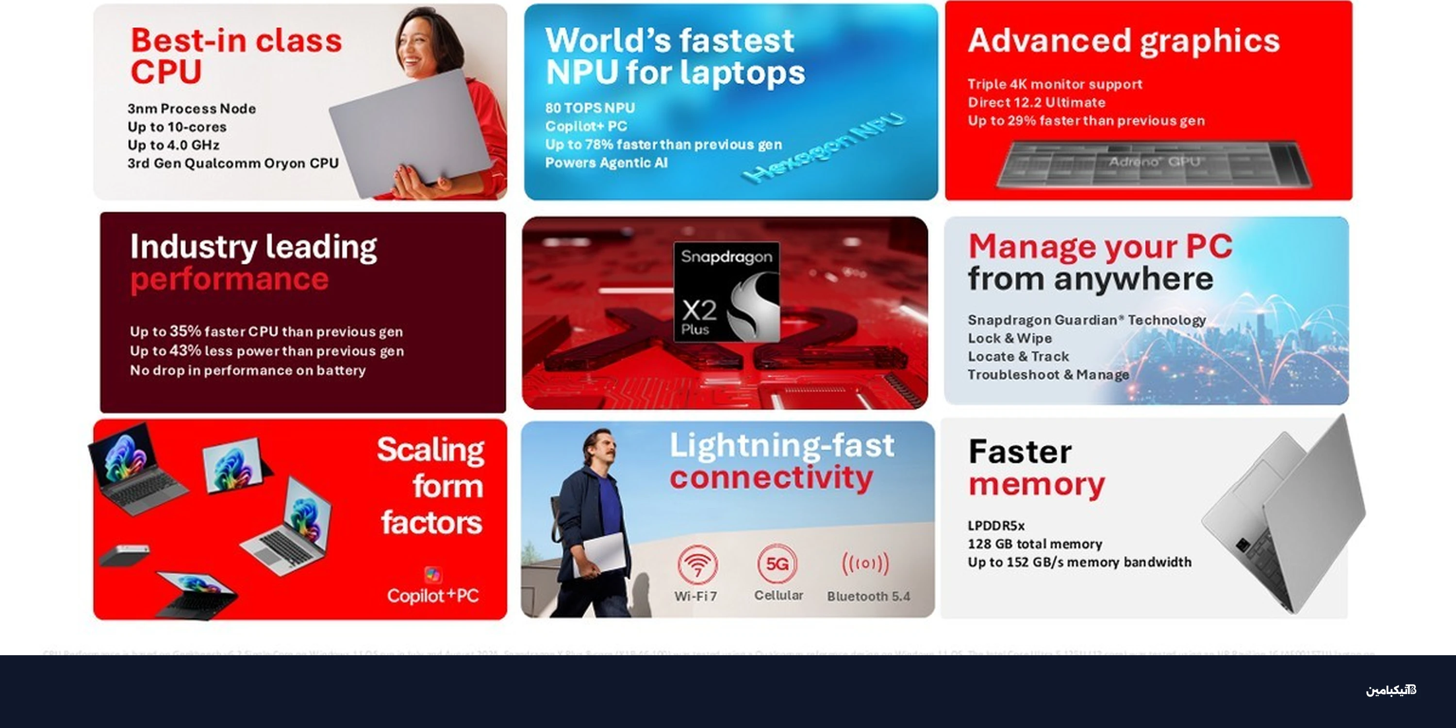 كوالكوم تطلق Snapdragon X2 Plus للحواسيب المحمولة الاقتصادية