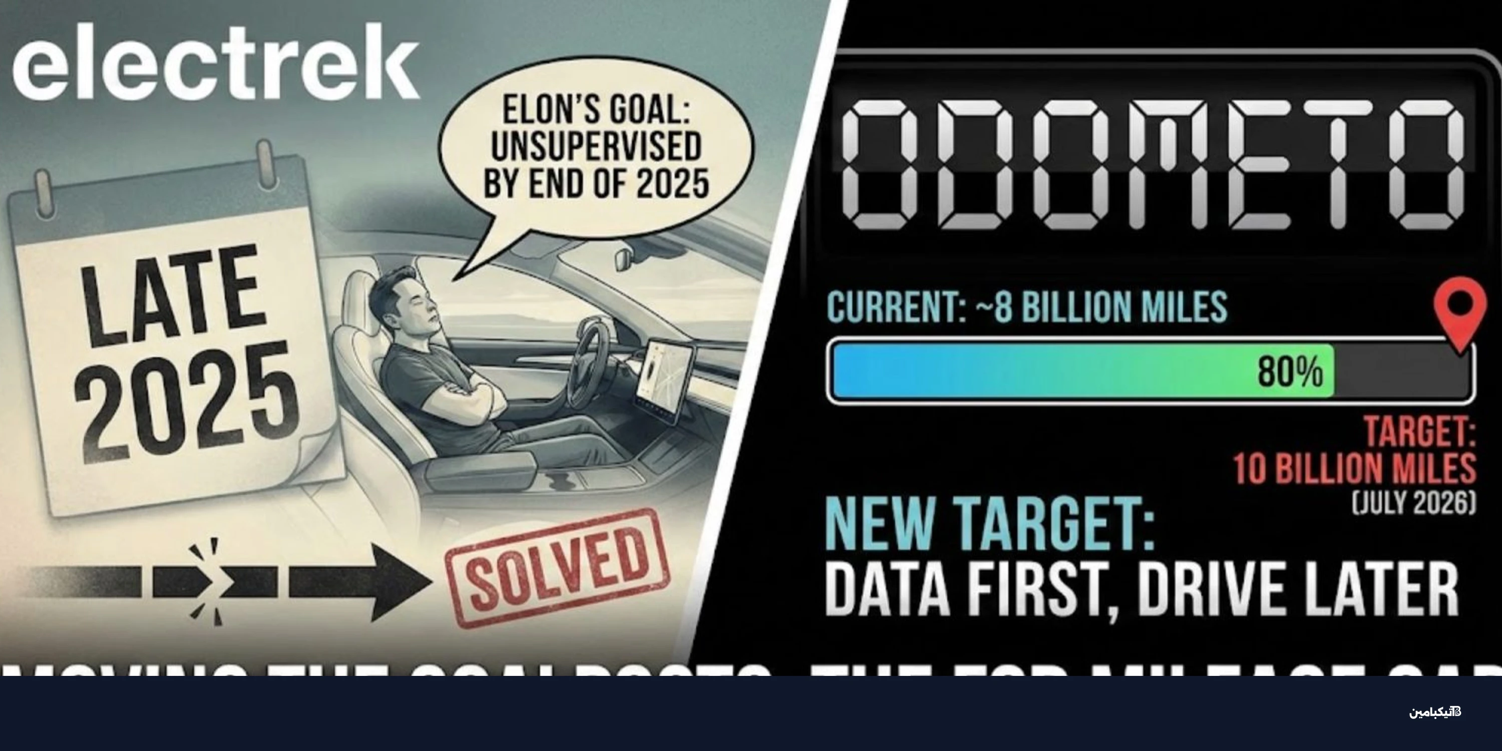 مشروع قانون أمريكي يستهدف أبوباب تسلا الكهربائية