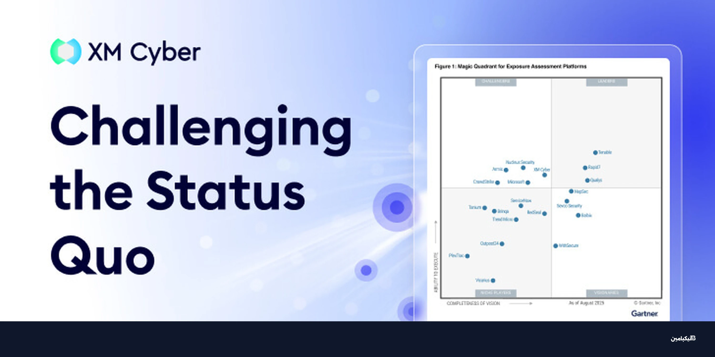 منصات تقييم التعرض: ثورة جديدة في الأمن السيبراني