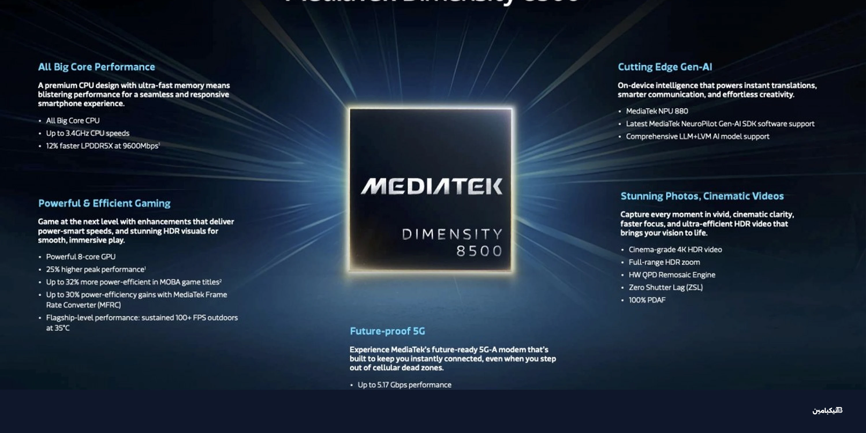 ميدياتك تطلق معالجات Dimensity 9500s و8500: أداء ثوري