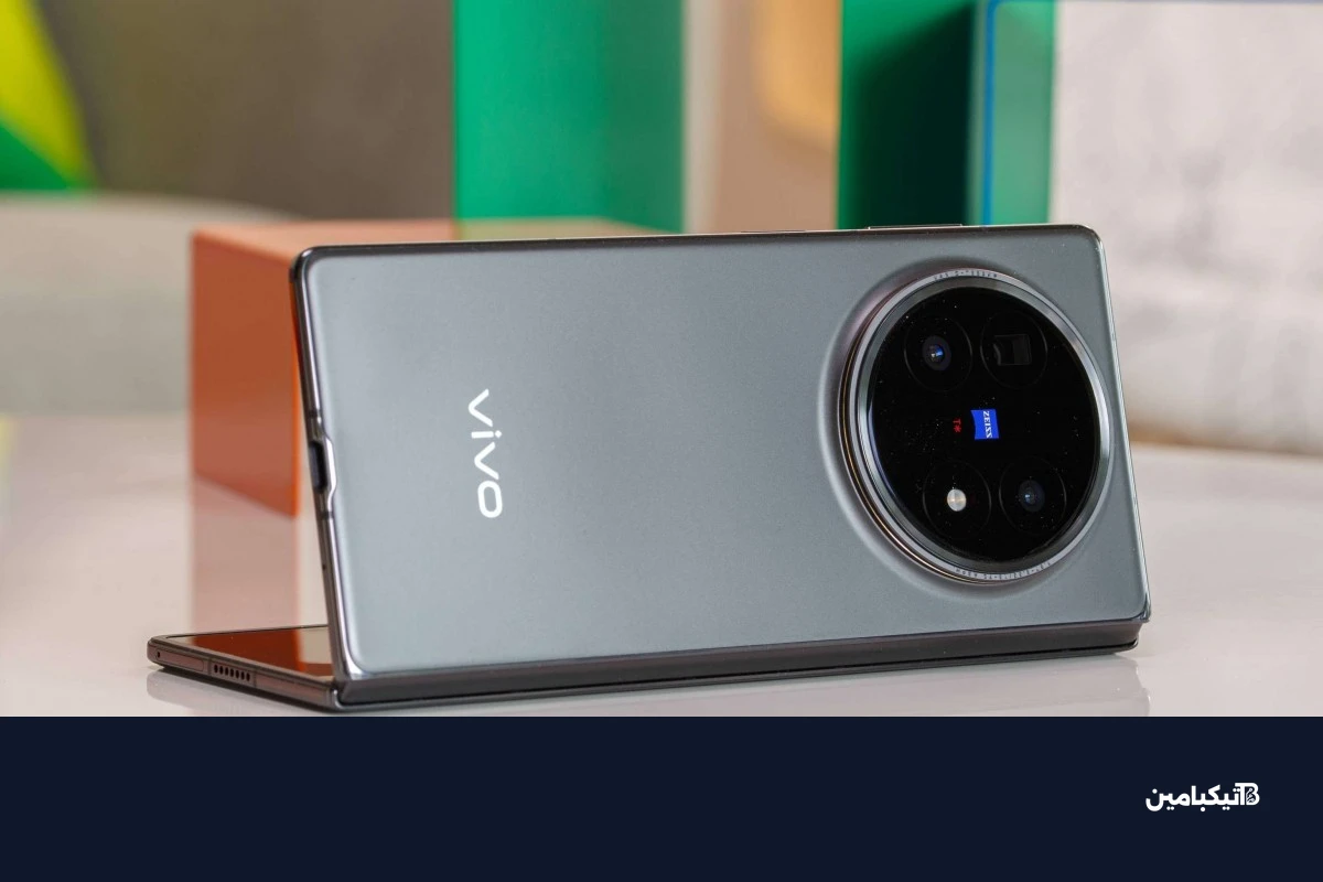 2025 Winners and losers: vivo