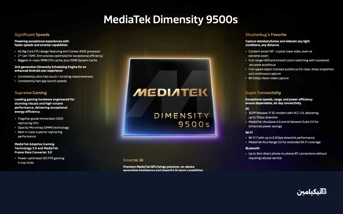 MediaTek announces new Dimensity 9500s flagship and 8500 midrange SoCs
