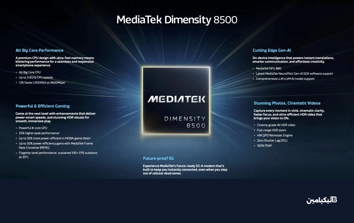 MediaTek announces new Dimensity 9500s flagship and 8500 midrange SoCs