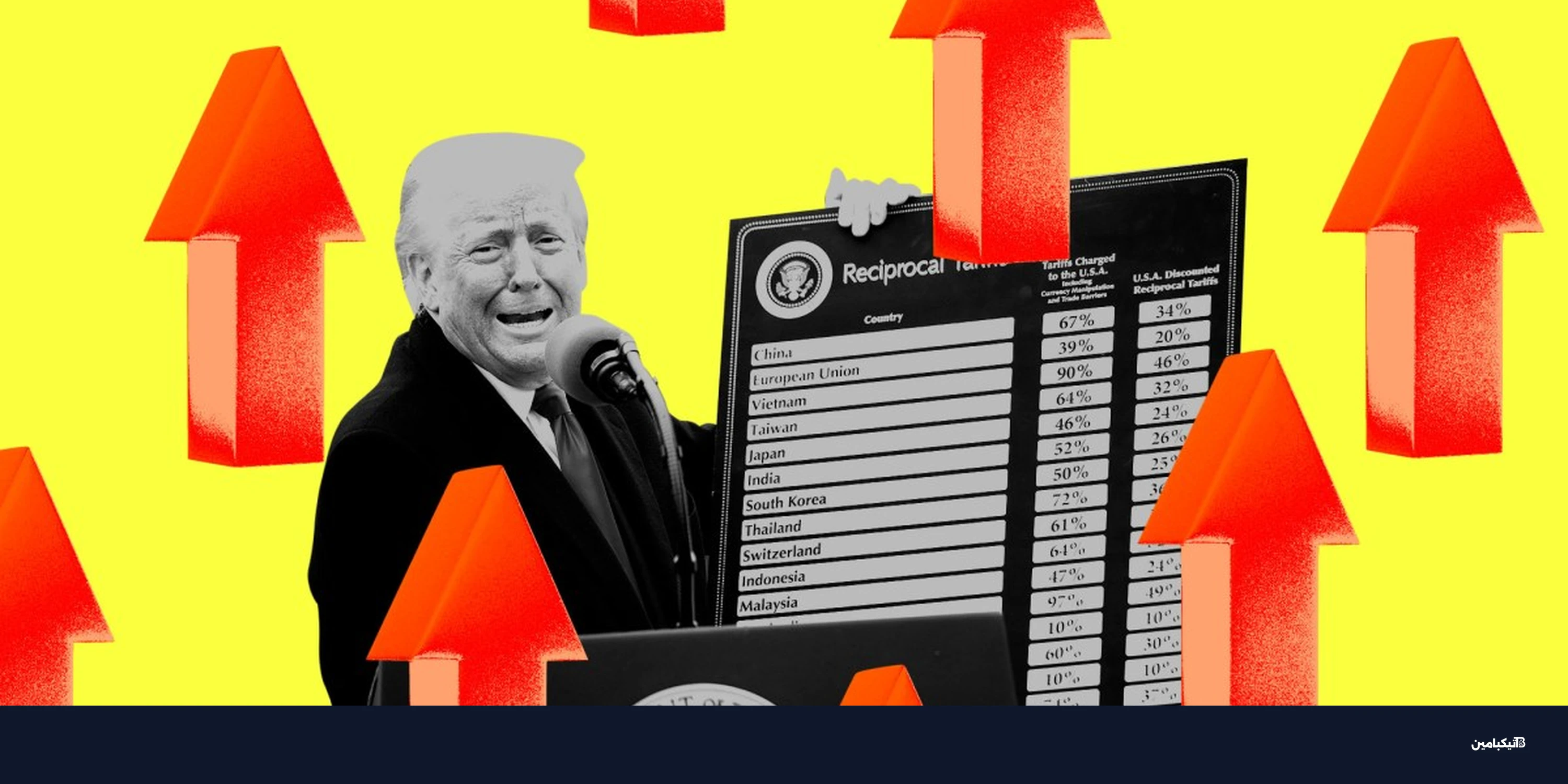 المحكمة العليا تبطل رسوم ترامب الجمركية: ما القادم؟