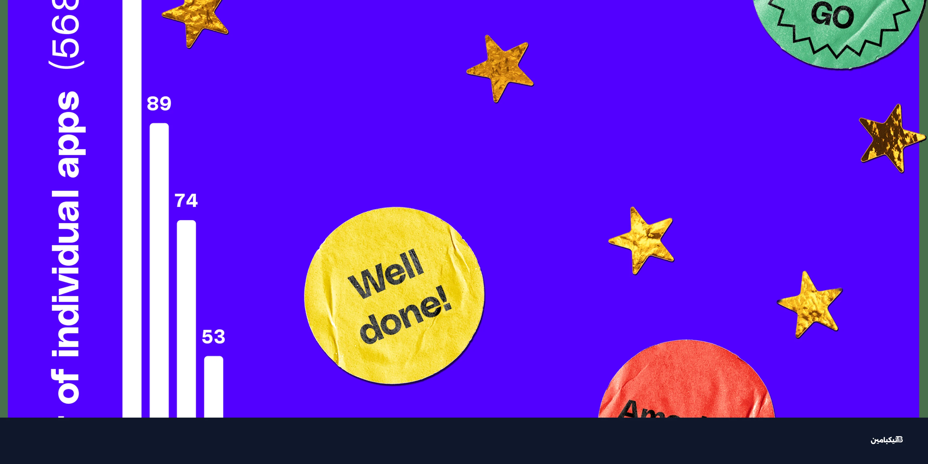 تطبيق Focus Friend يهزم ChatGPT ويتصدر متجر أبل