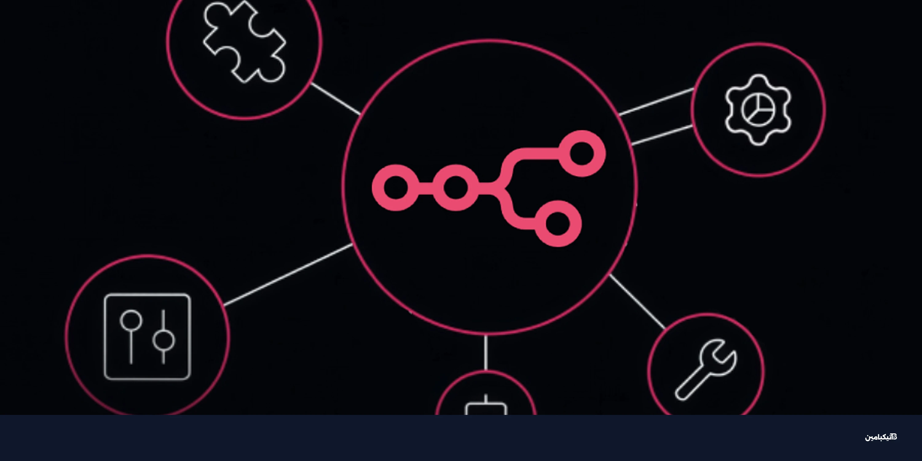 ثغرة n8n الحرجة CVE-2026-25049 تتيح تنفيذ أوامر