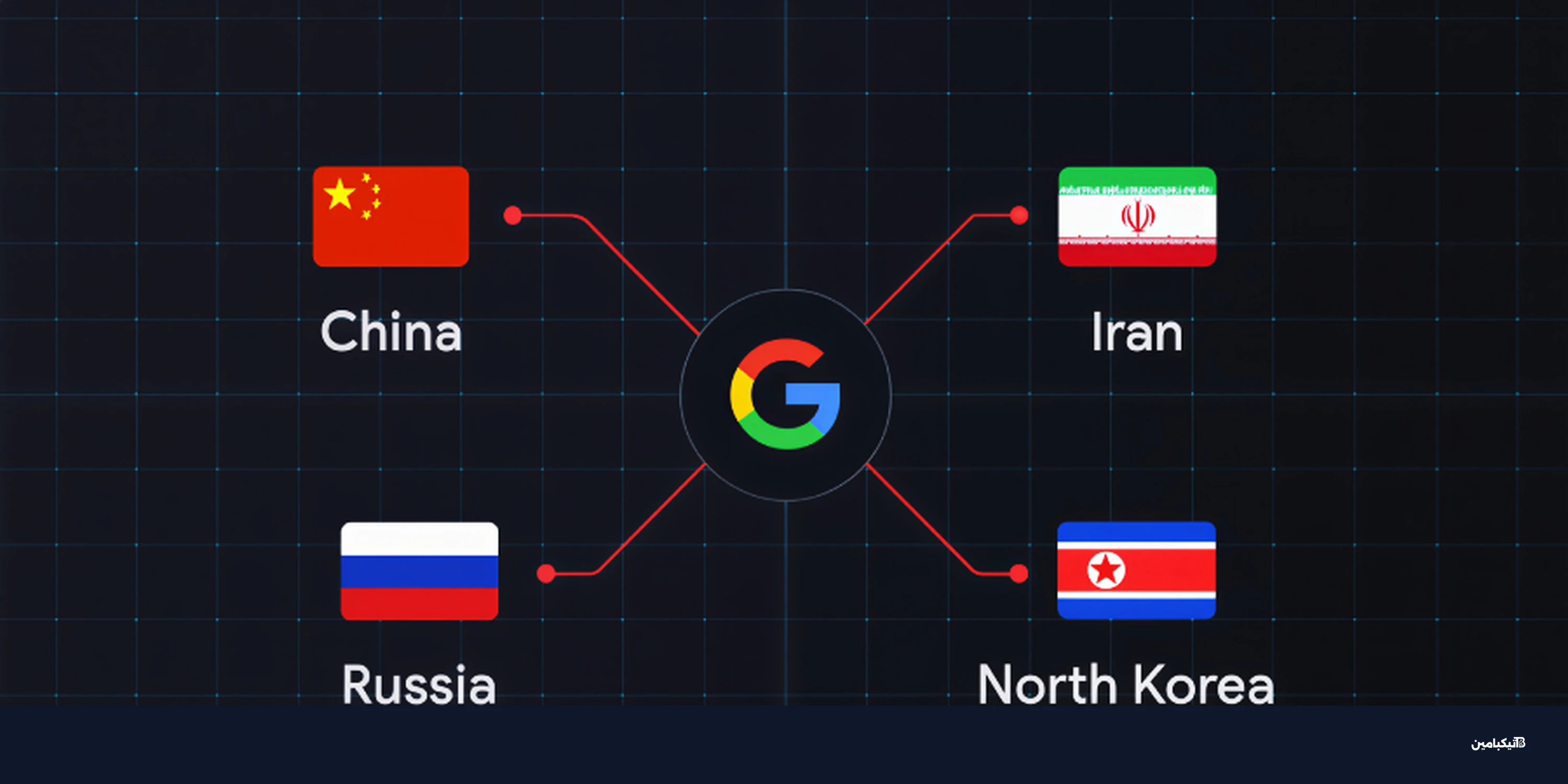 جوجل تكشف هجمات سيبرانية منسقة تستهدف قطاع الدفاع