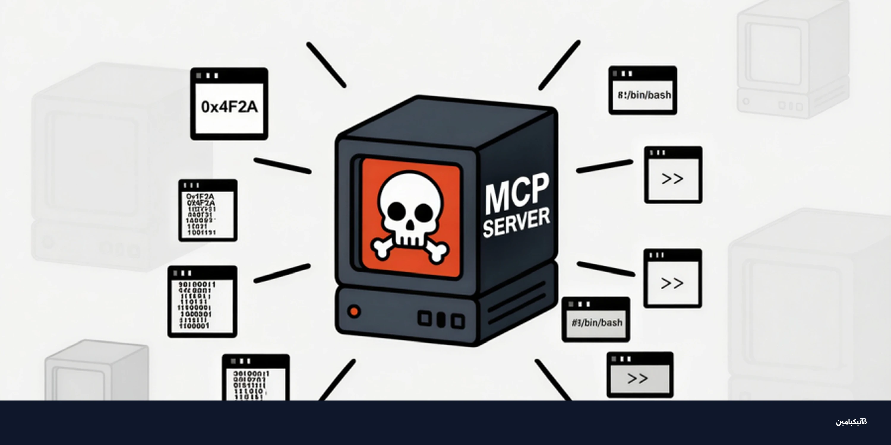 هجوم SmartLoader يستغل خادم أورا المزيف لنشر StealC