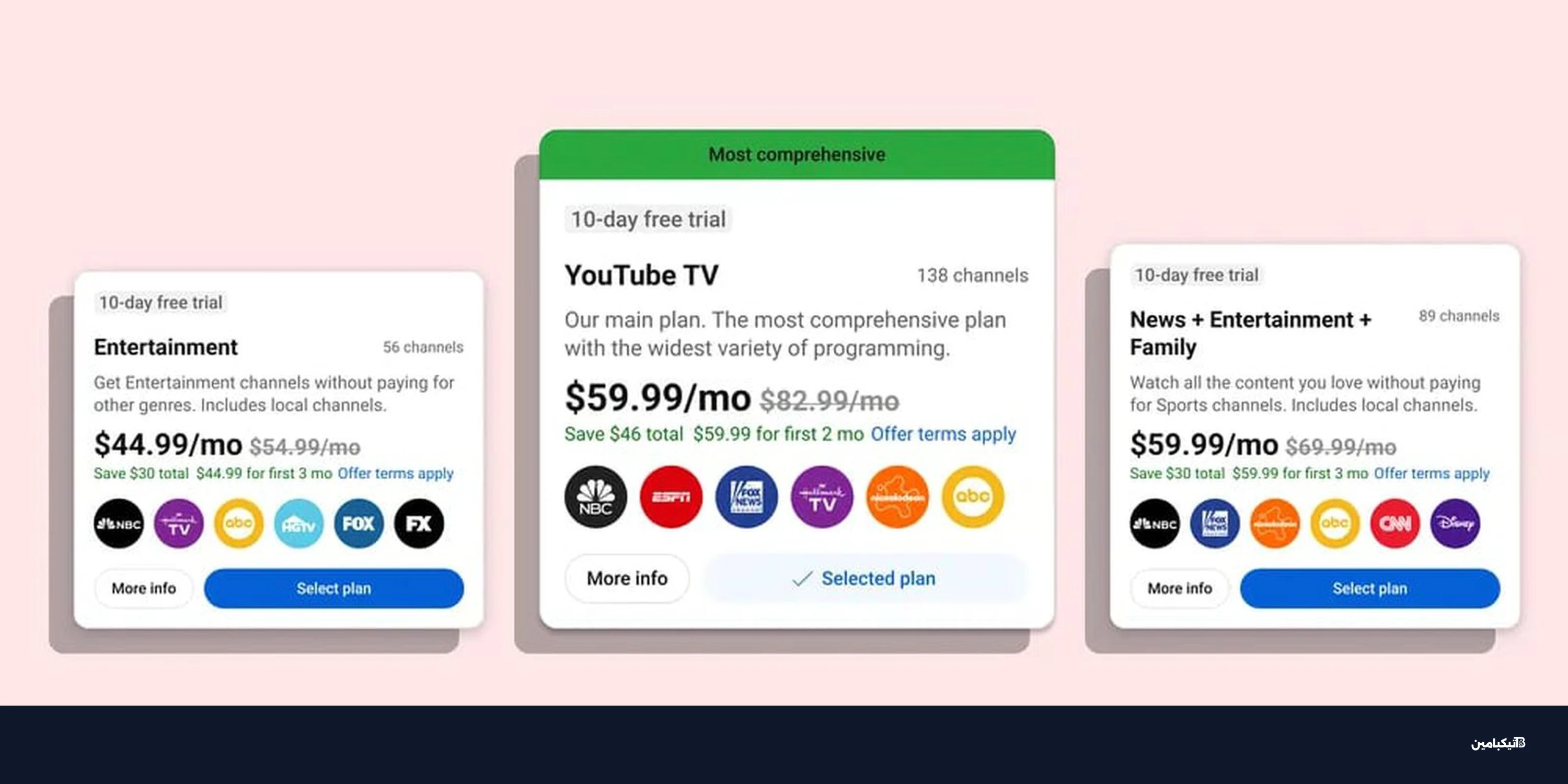 يوتيوب تي في تطلق باقات اقتصادية للرياضة والترفيه