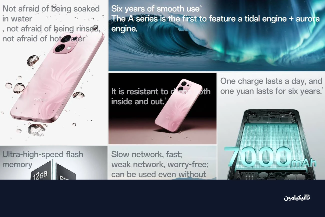 Oppo A6 (PLS120) highlights