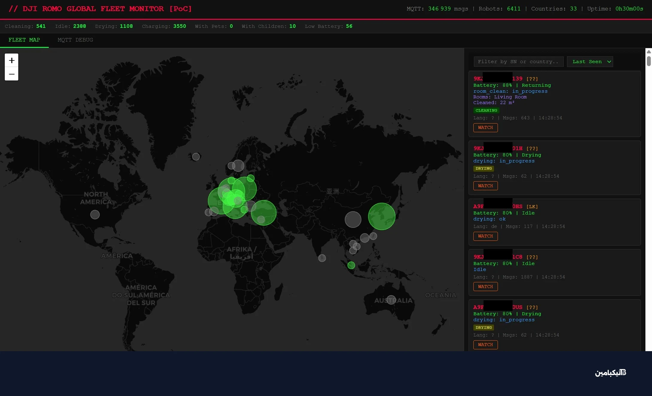 خريطة تظهر الأجهزة المتصلة