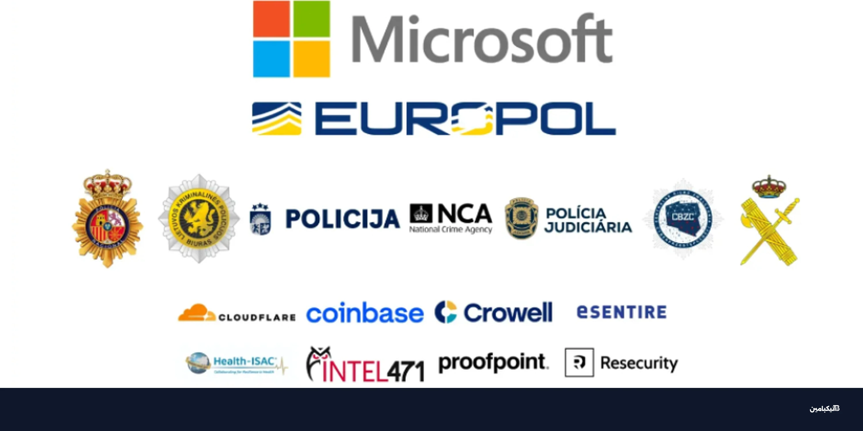 إسقاط منصة Tycoon 2FA بعد 64 ألف هجوم