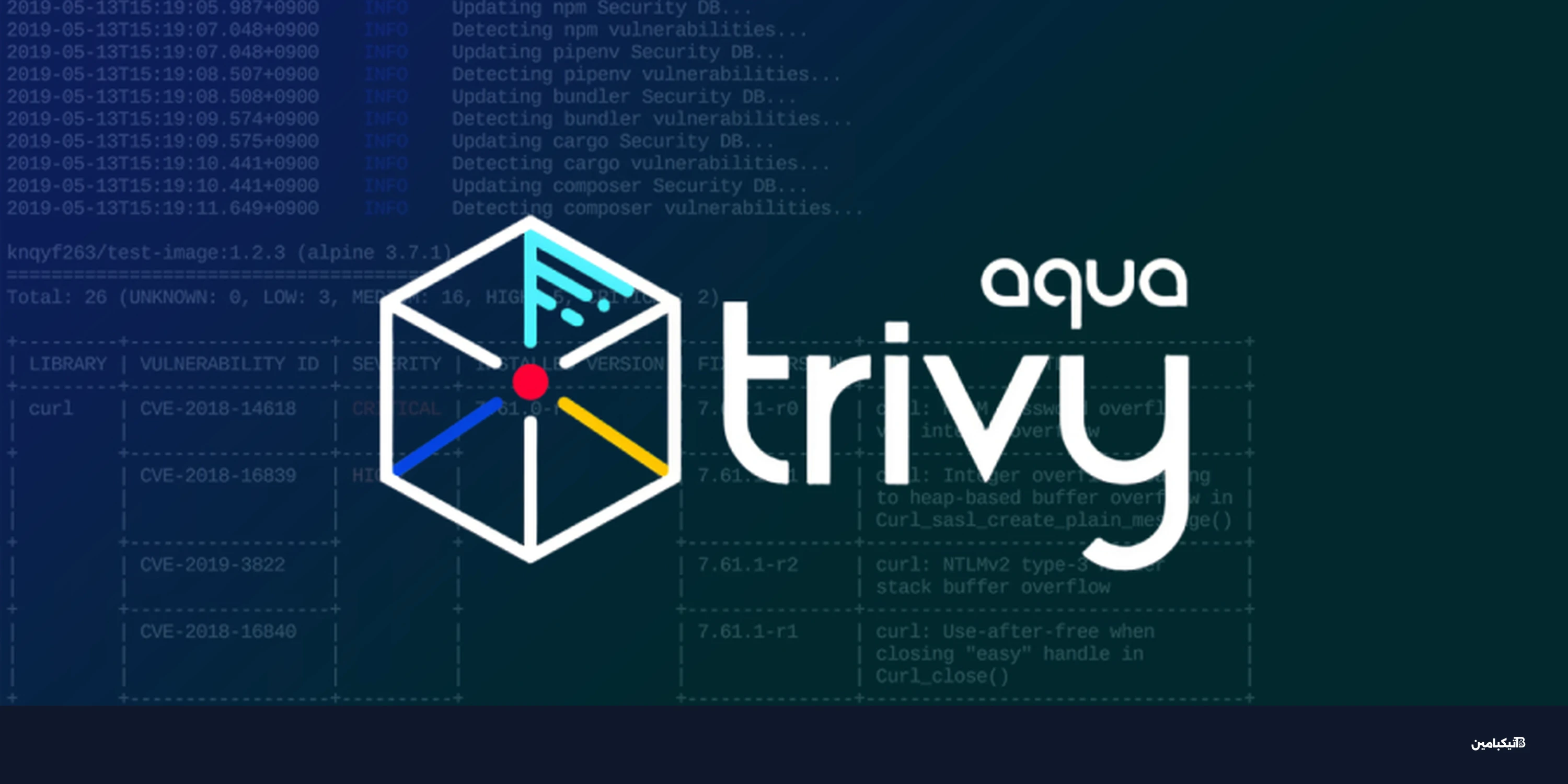 اختراق أداة Trivy على GitHub لسرقة بيانات المطورين