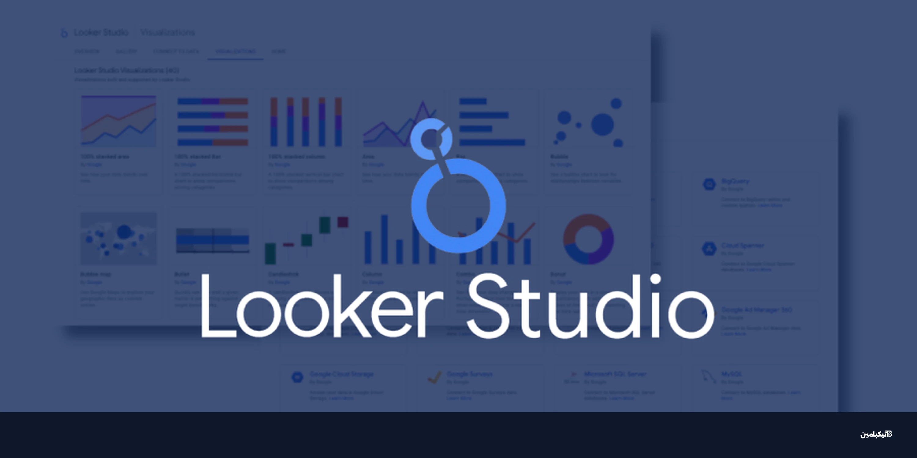 ثغرات LeakyLooker في استوديو لوكر من جوجل