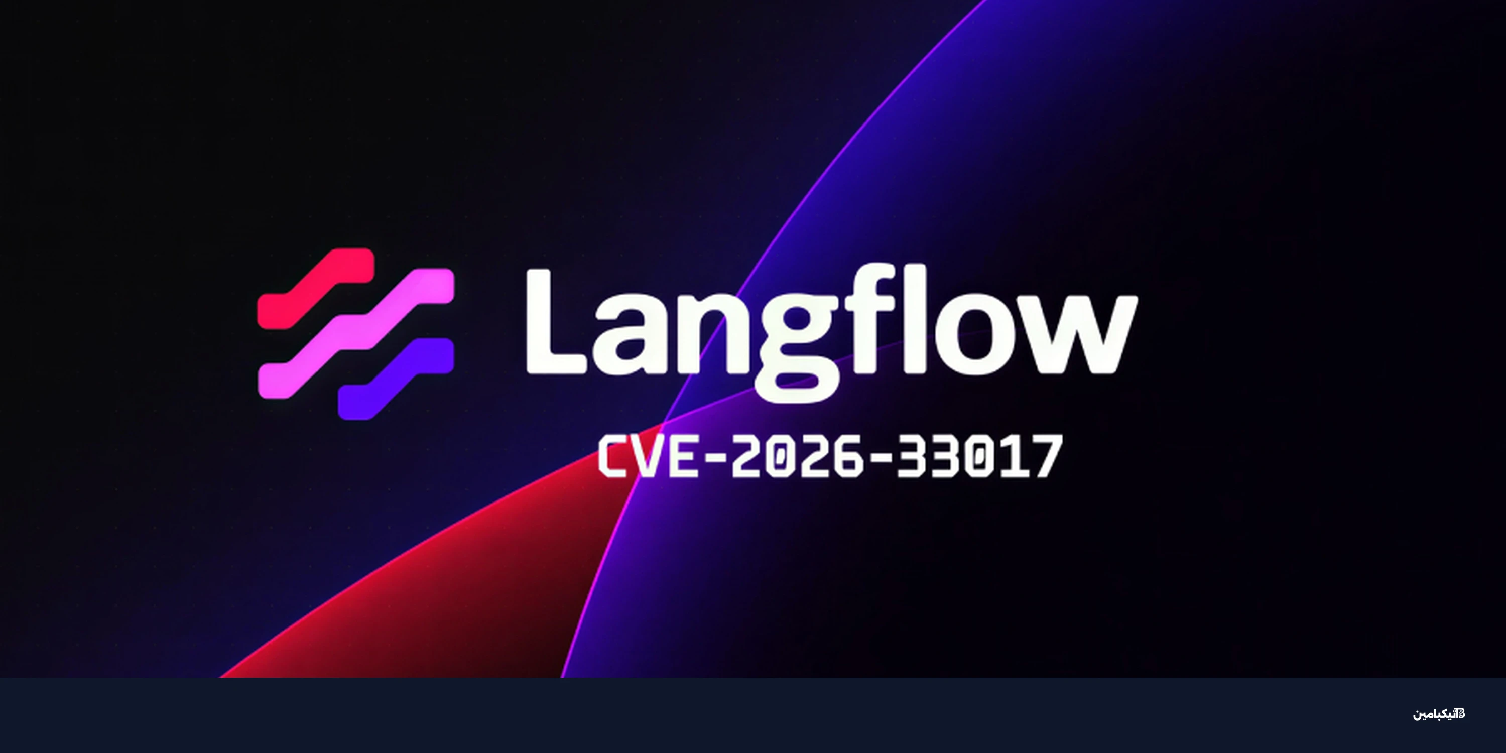 ثغرة لانجفلو الحرجة تُستغل خلال 20 ساعة