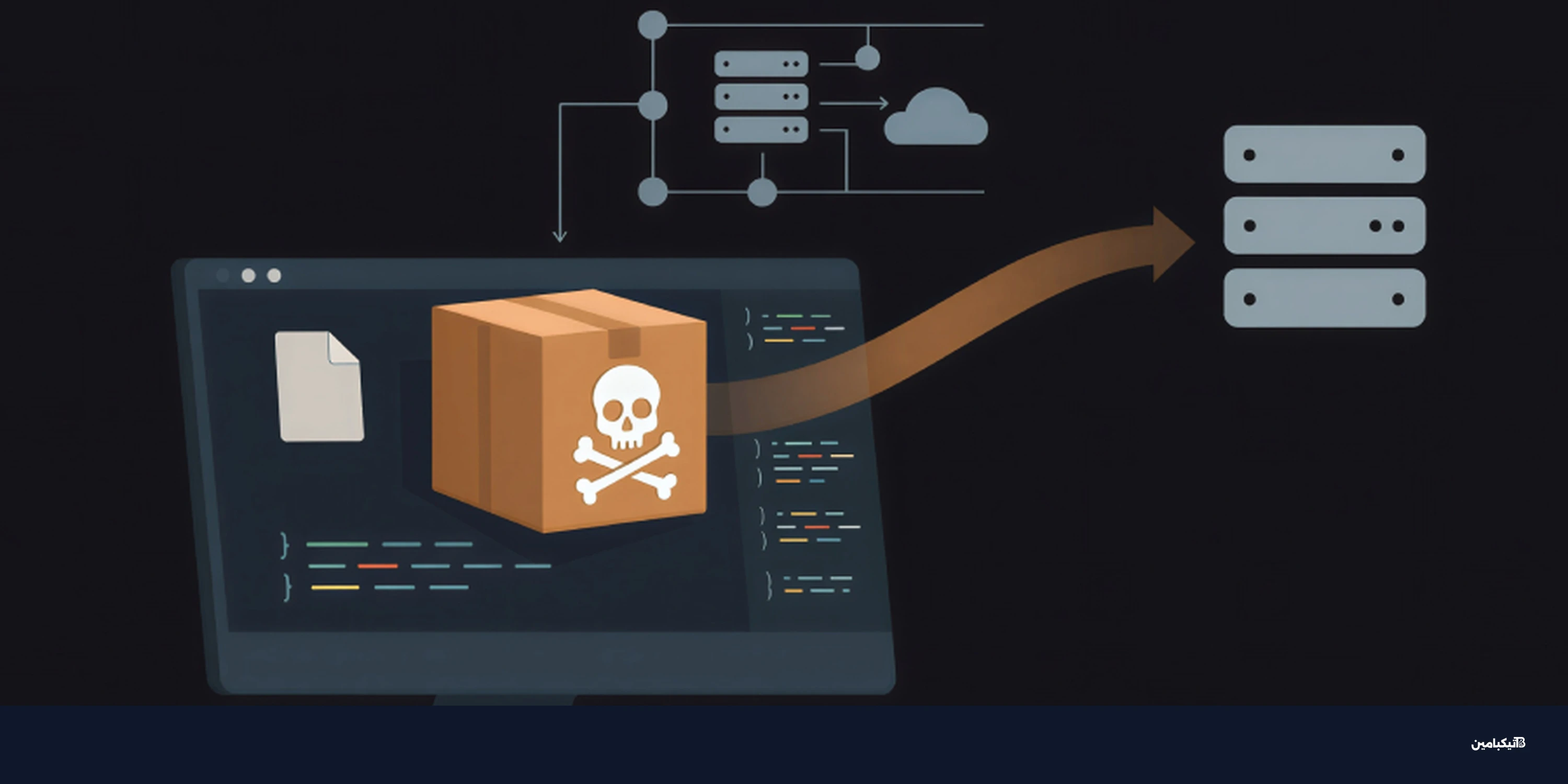 حزم Rust الخبيثة تضرب CI/CD وتسرب الأسرار