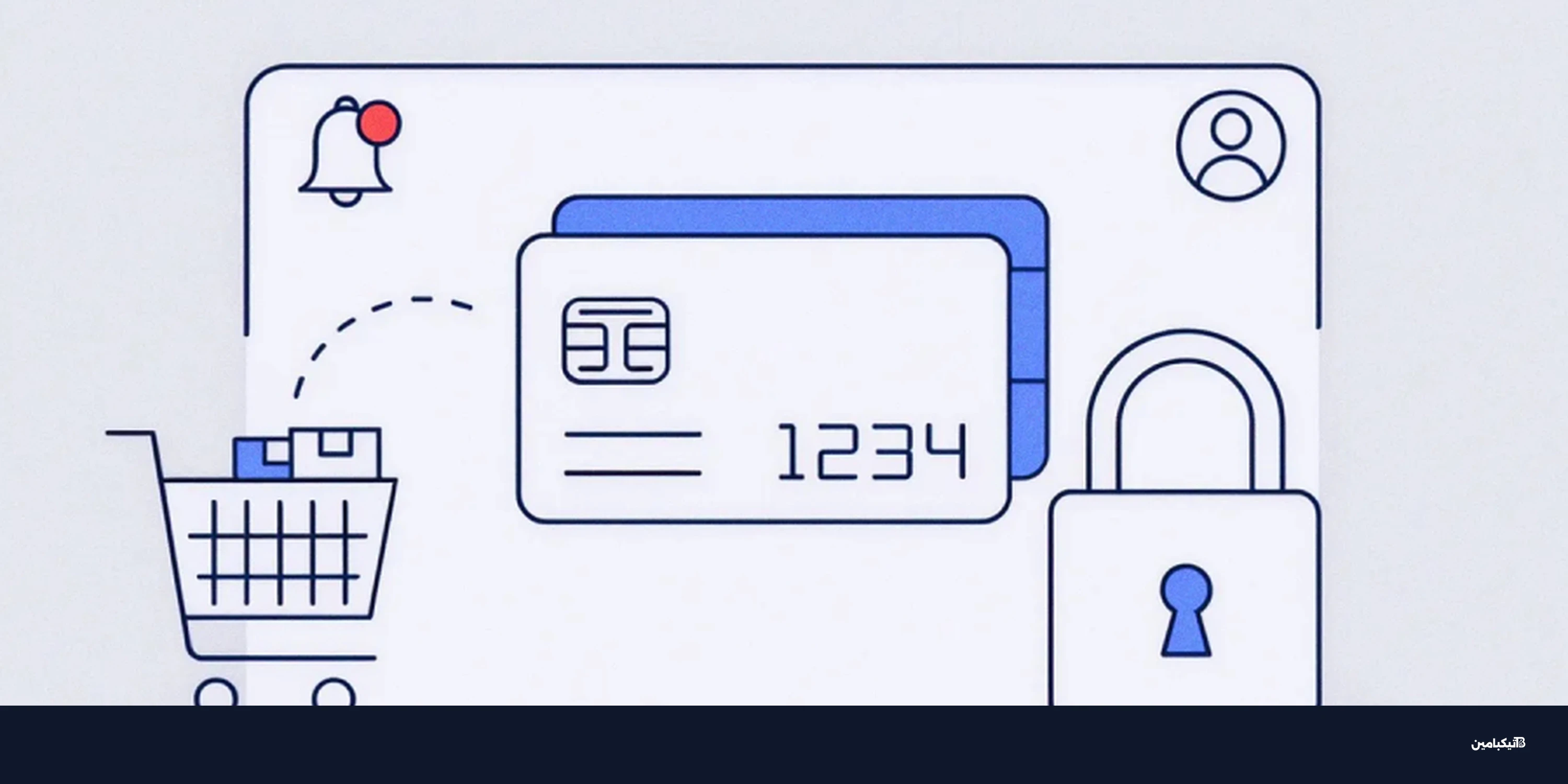 هجوم WebRTC يتجاوز CSP ويسرق بيانات الدفع