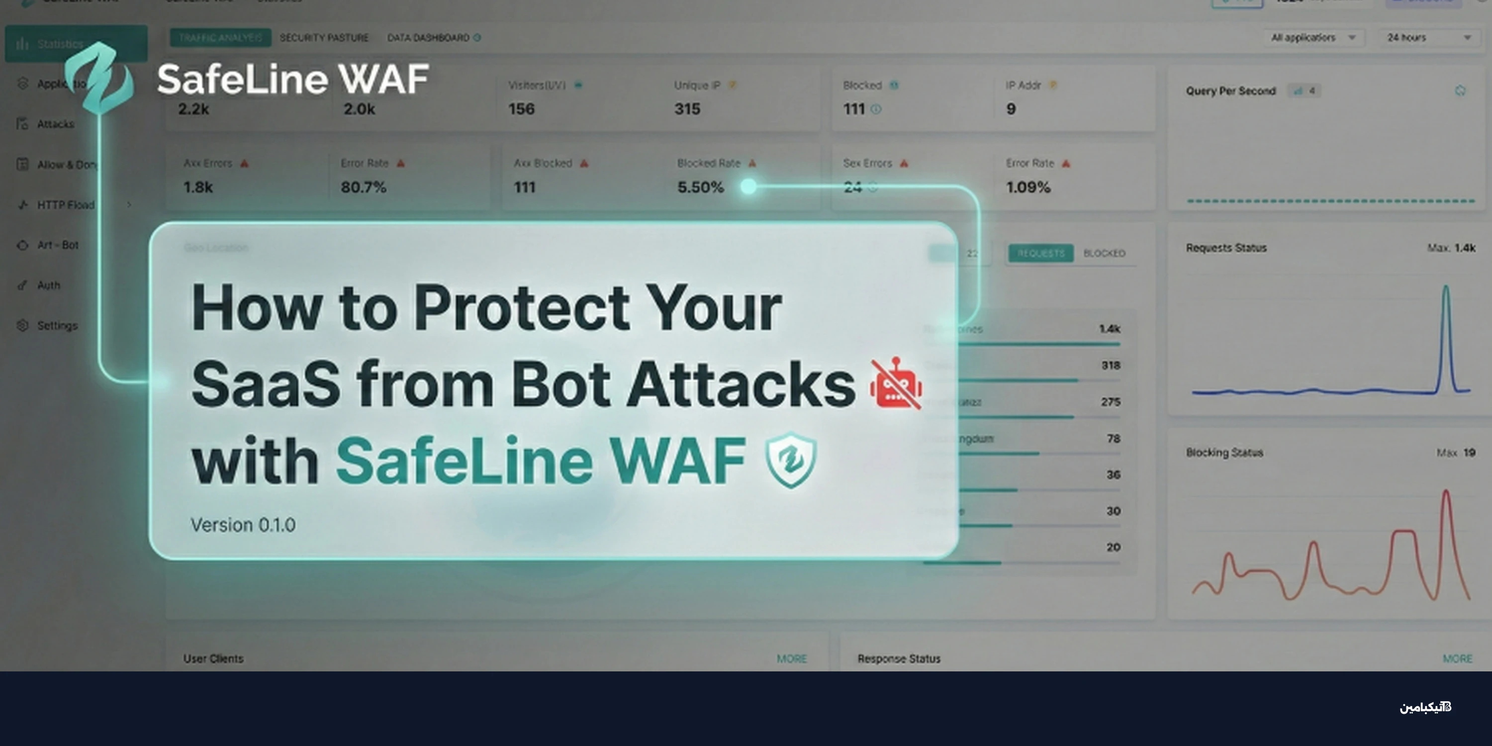 SafeLine WAF: حماية SaaS من هجمات البوتات