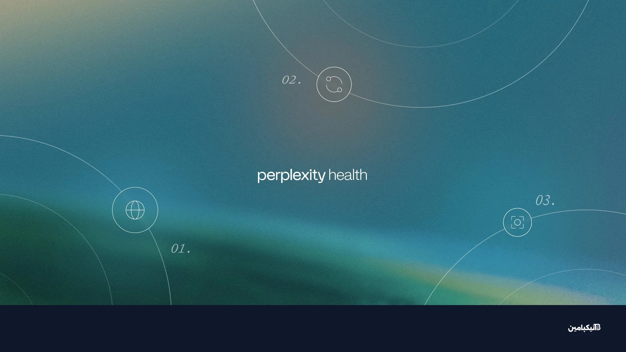 لوحة بيانات صحية