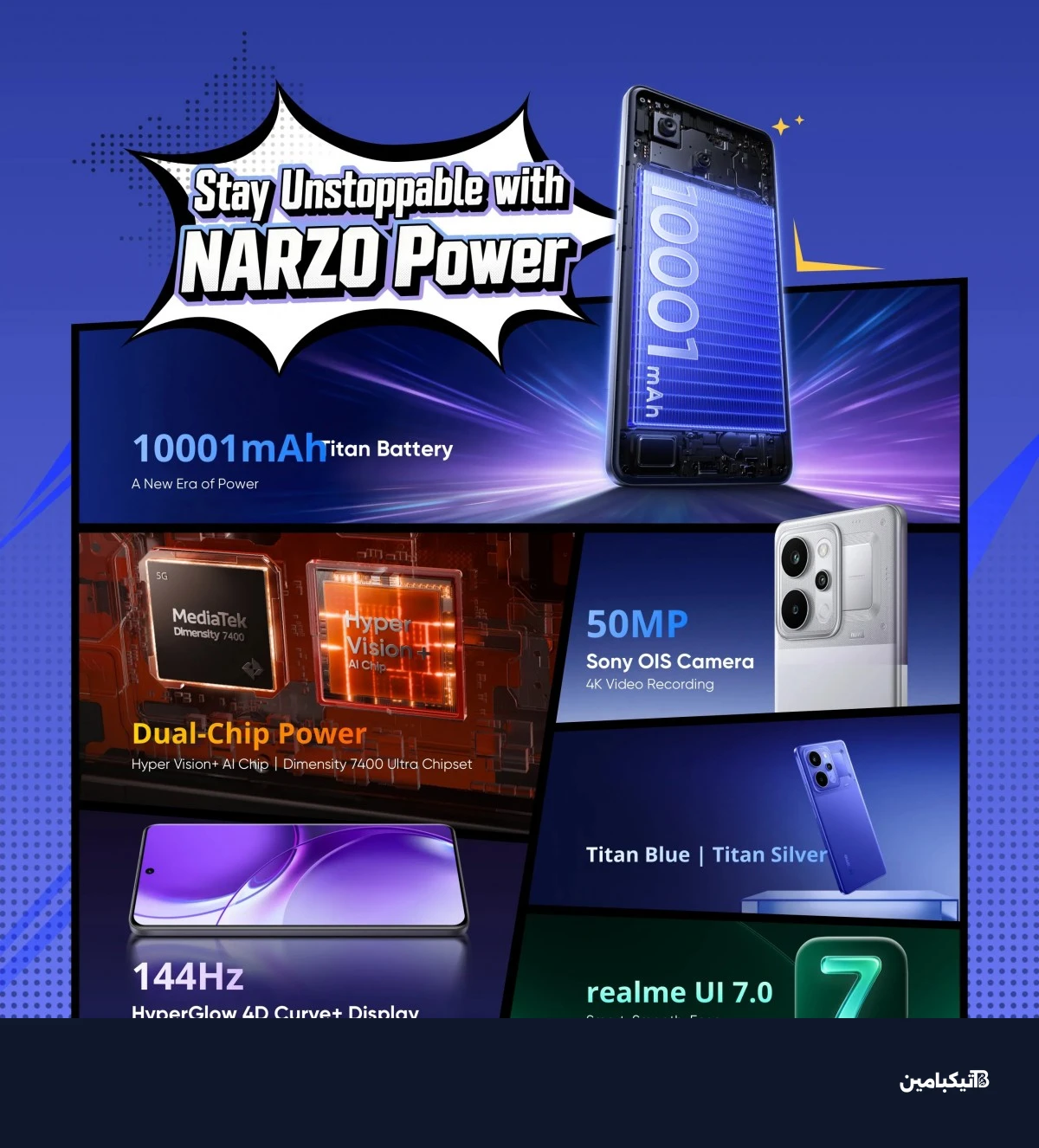 Realme Narzo Power is now official with a 10,001 mAh battery