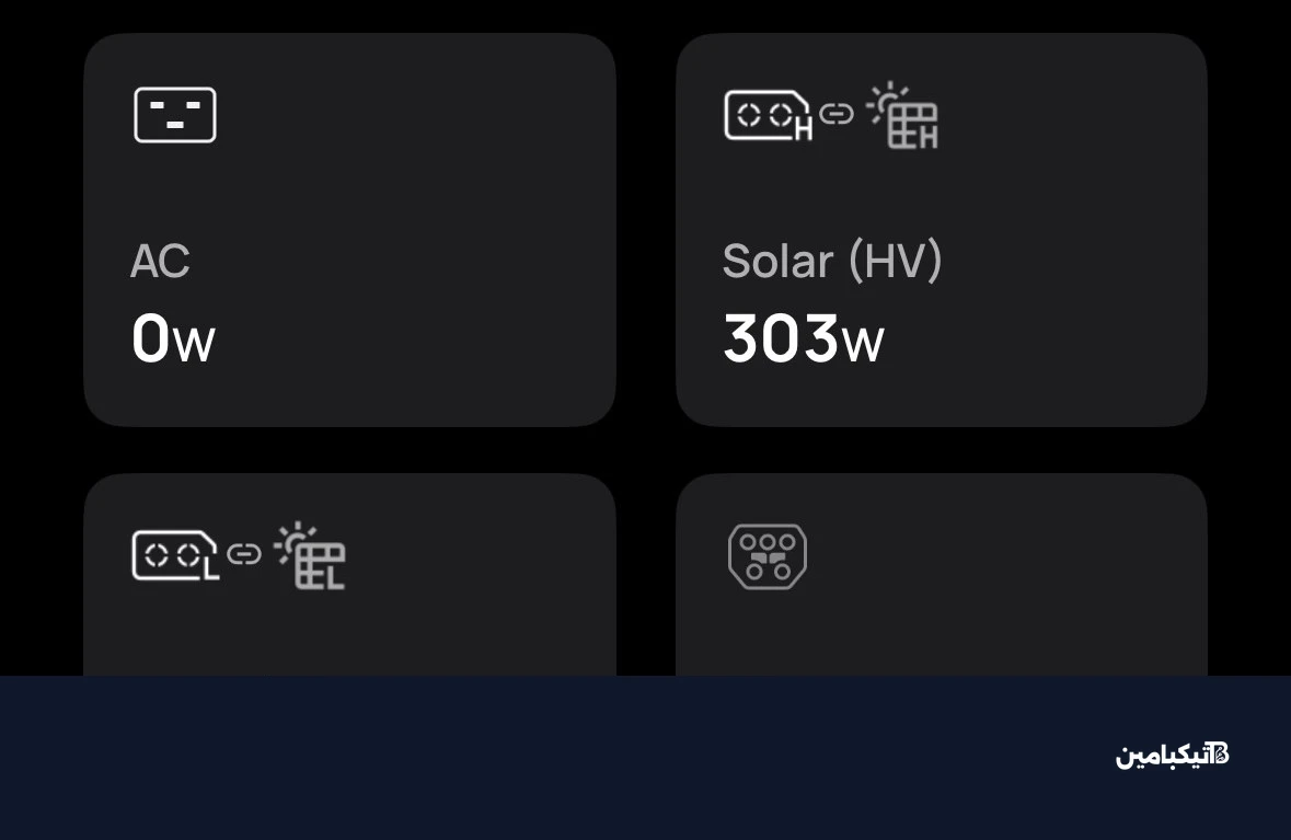 تفاصيل اللوح الشمسي