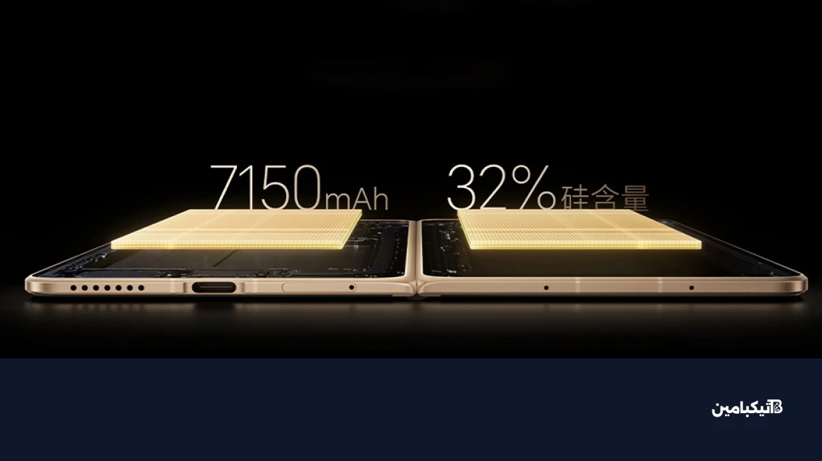 Honor Magic V6 debuts in China with larger batteries