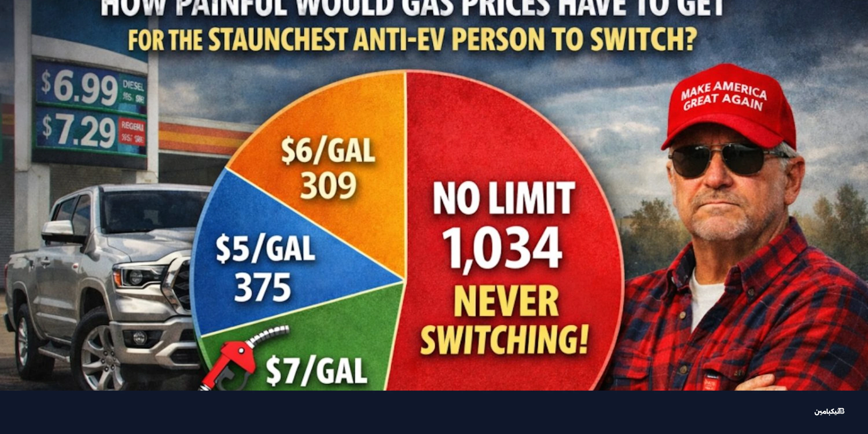 أوبر تستحوذ على 11.5% من لوسيد لدعم أسطول الروبوتاكسي