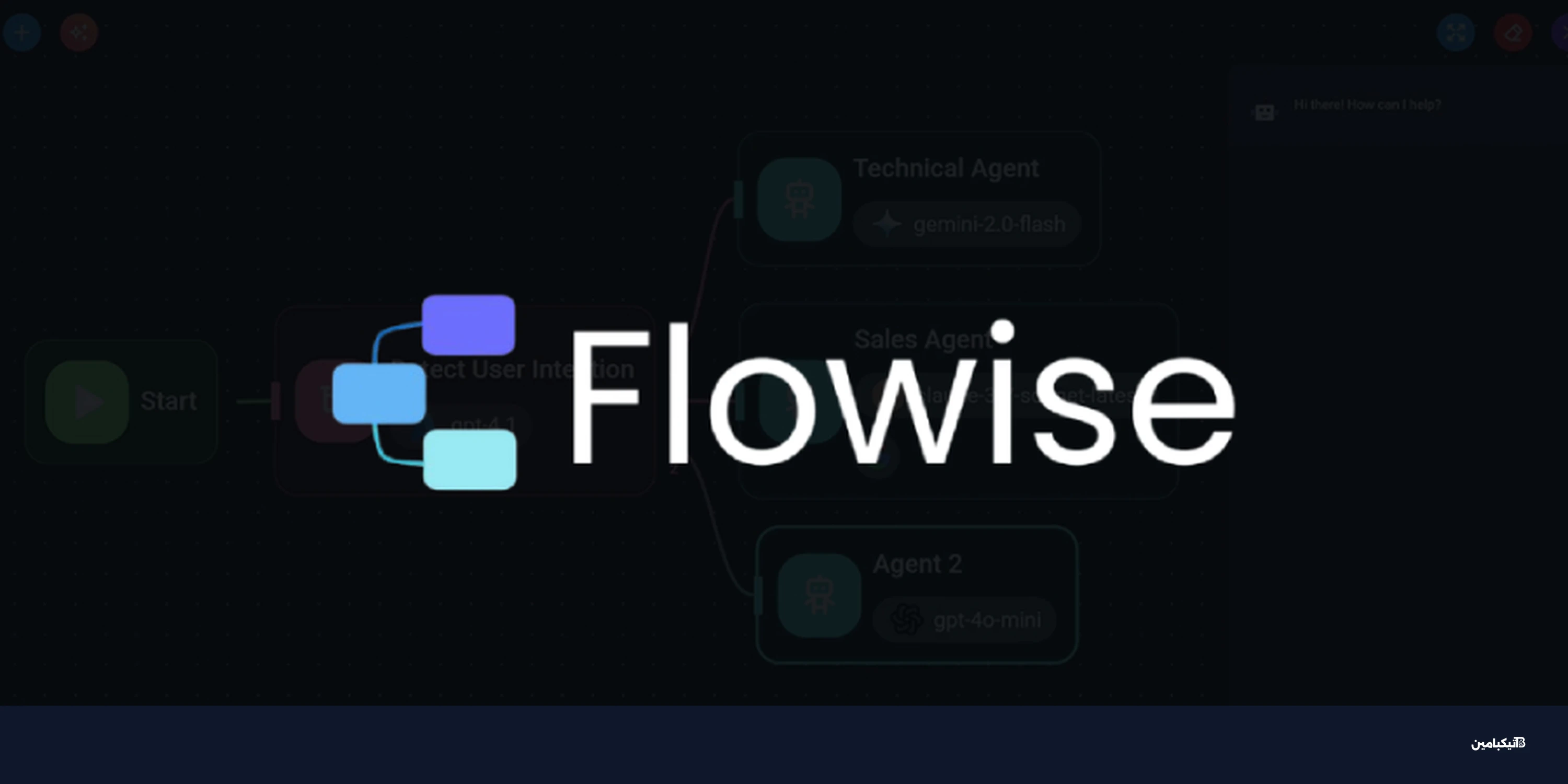 ثغرة خطيرة في منصة Flowise AI تهدد آلاف الخوادم