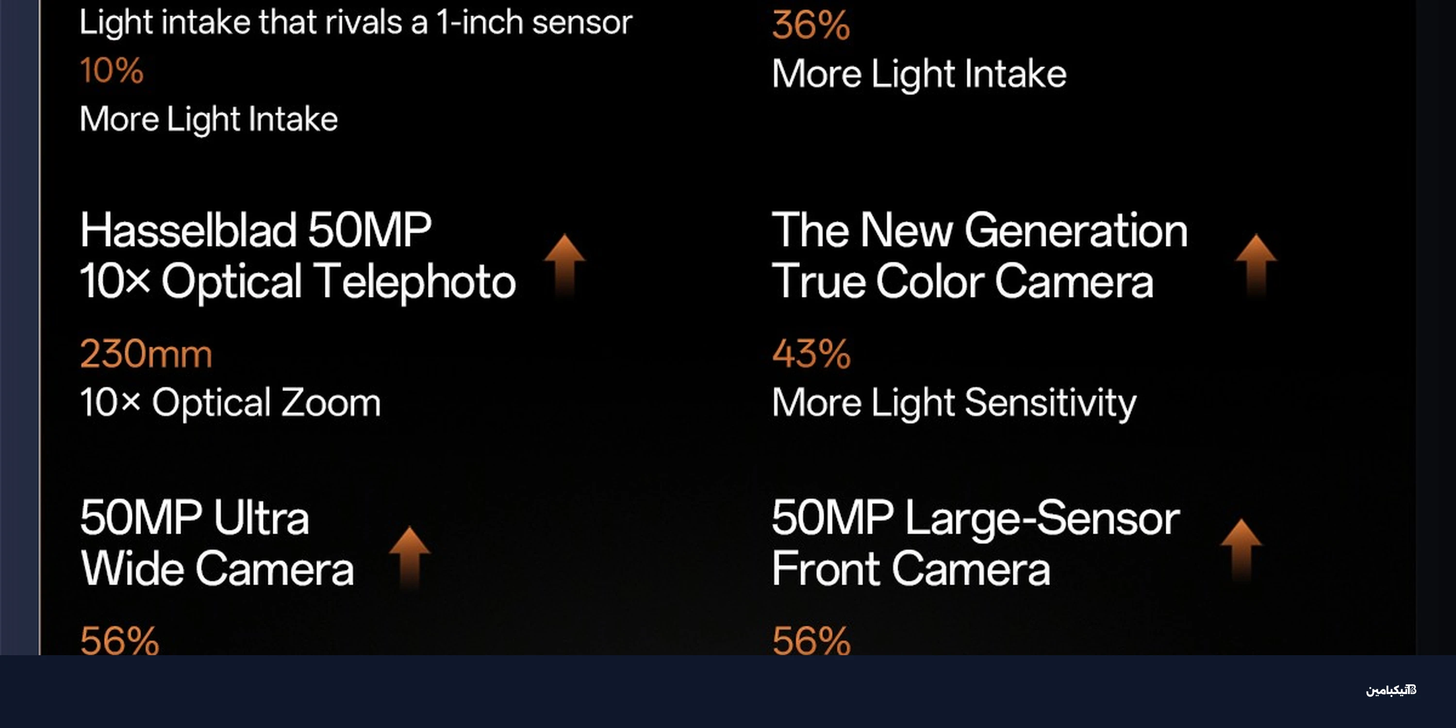 مواصفات أوبو Find X9 Ultra: كاميرات جبارة وتصميم مسرب