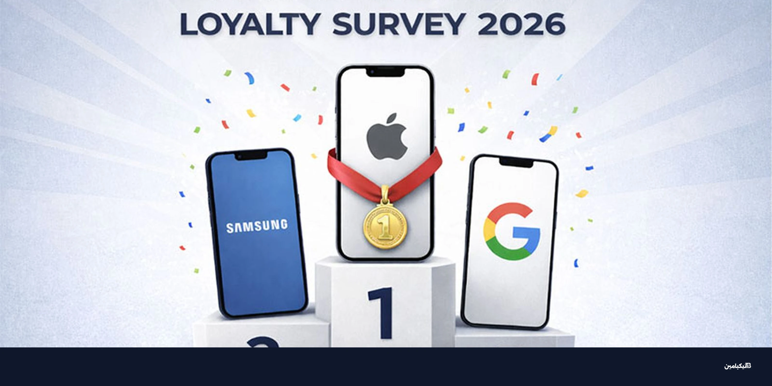 ولاء مستخدمي آيفون يصل إلى 96.4% والأندرويد يتذبذب