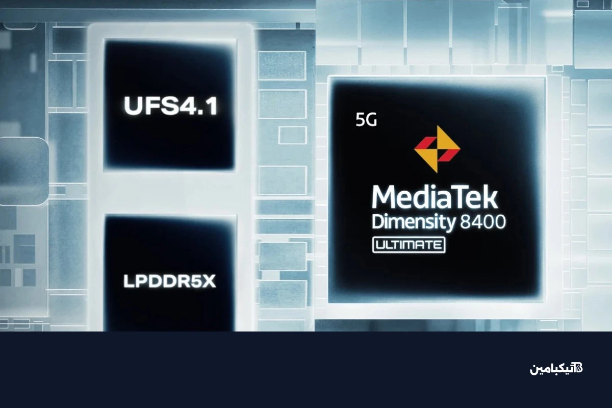 أزرار الكتف في إنفينيكس GT 50 Pro