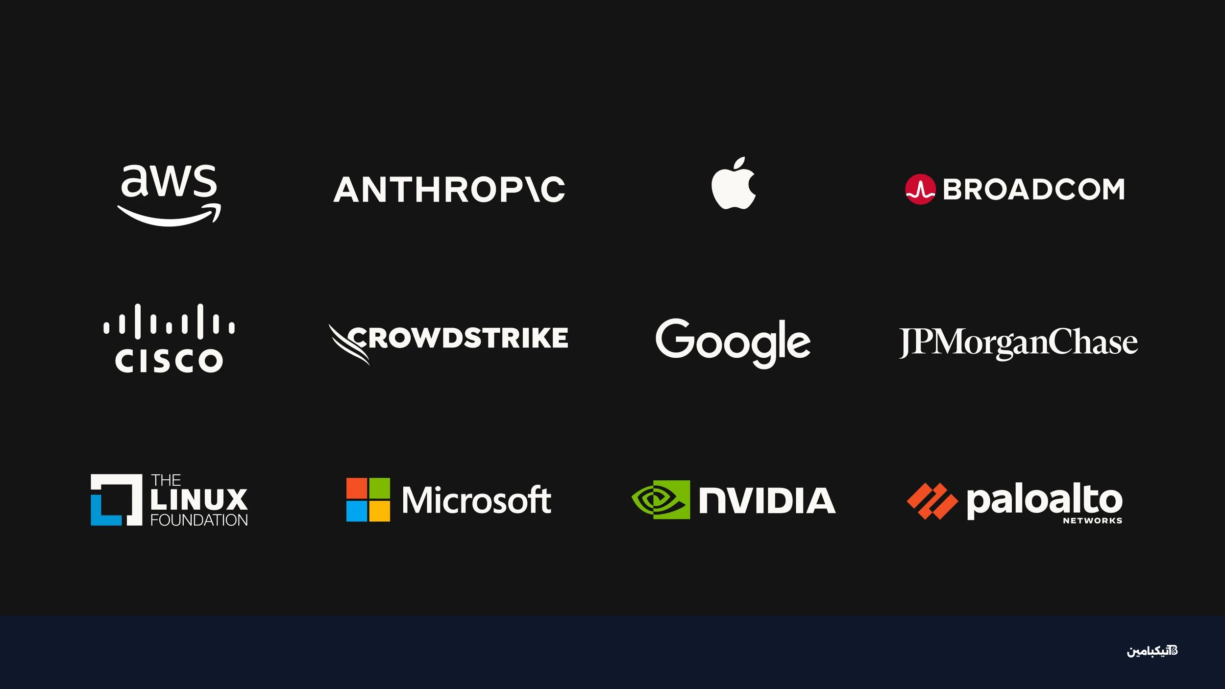 Anthropic Project Glasswing Partners