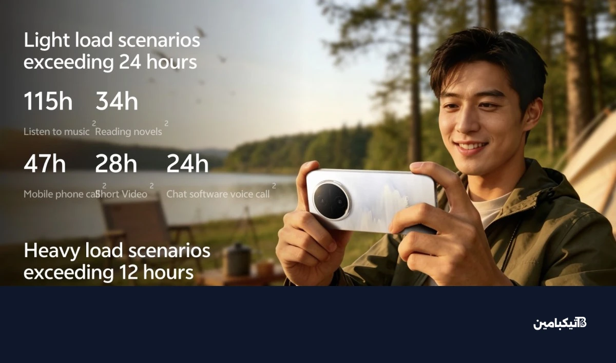 مميزات بطارية فيفو Y600 Pro