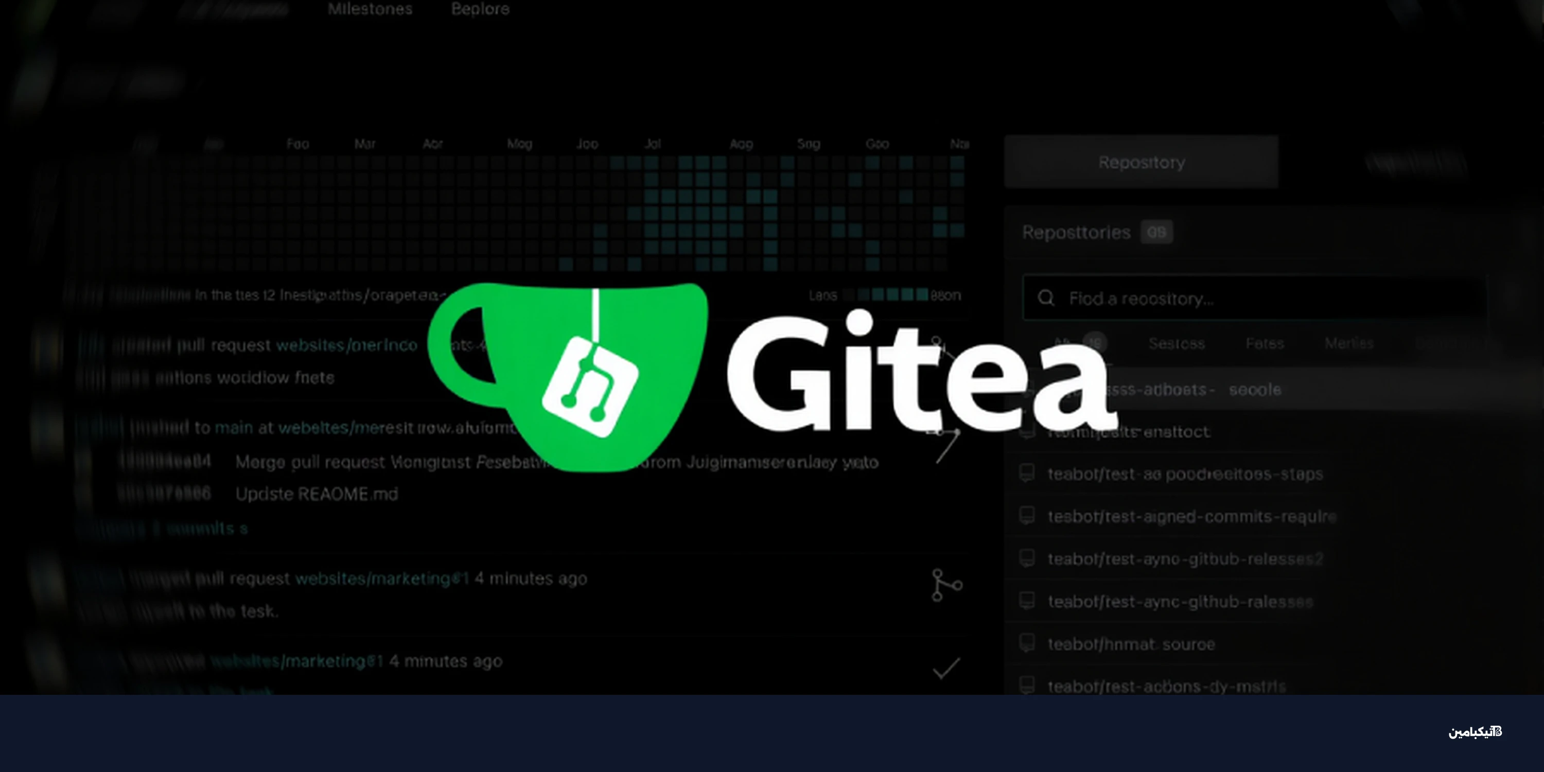 ثغرة أمنية في جيتي Gitea تكشف الحاويات الخاصة عالمياً