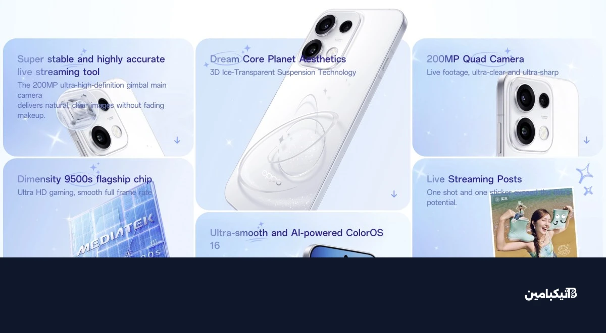 Oppo Reno16 Pro and Reno16 go official with 200MP rear camera
