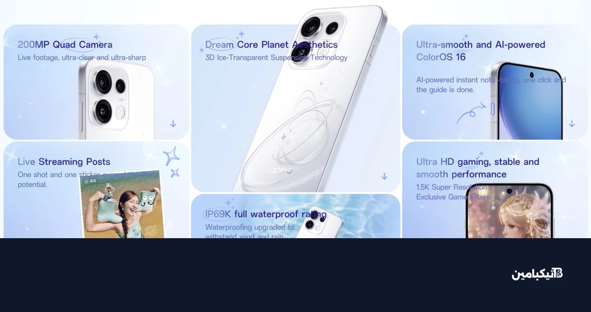 Oppo Reno16 Pro and Reno16 go official with 200MP rear camera