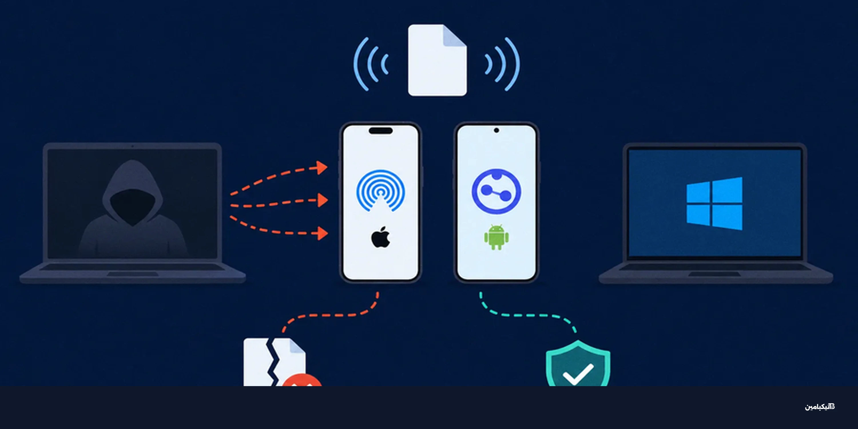 ثغرات AirDrop وQuick Share تضرب آيفون وسامسونج