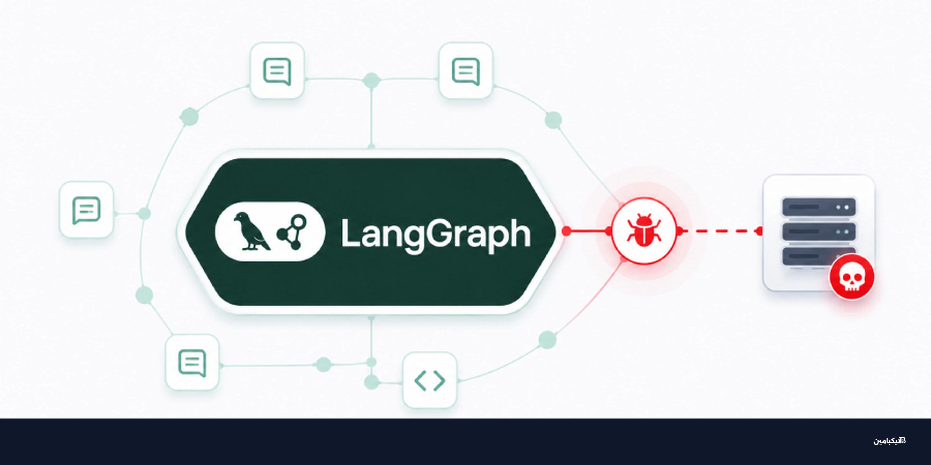 ثغرة في LangGraph تهدد وكلاء الذكاء الاصطناعي بالاختراق
