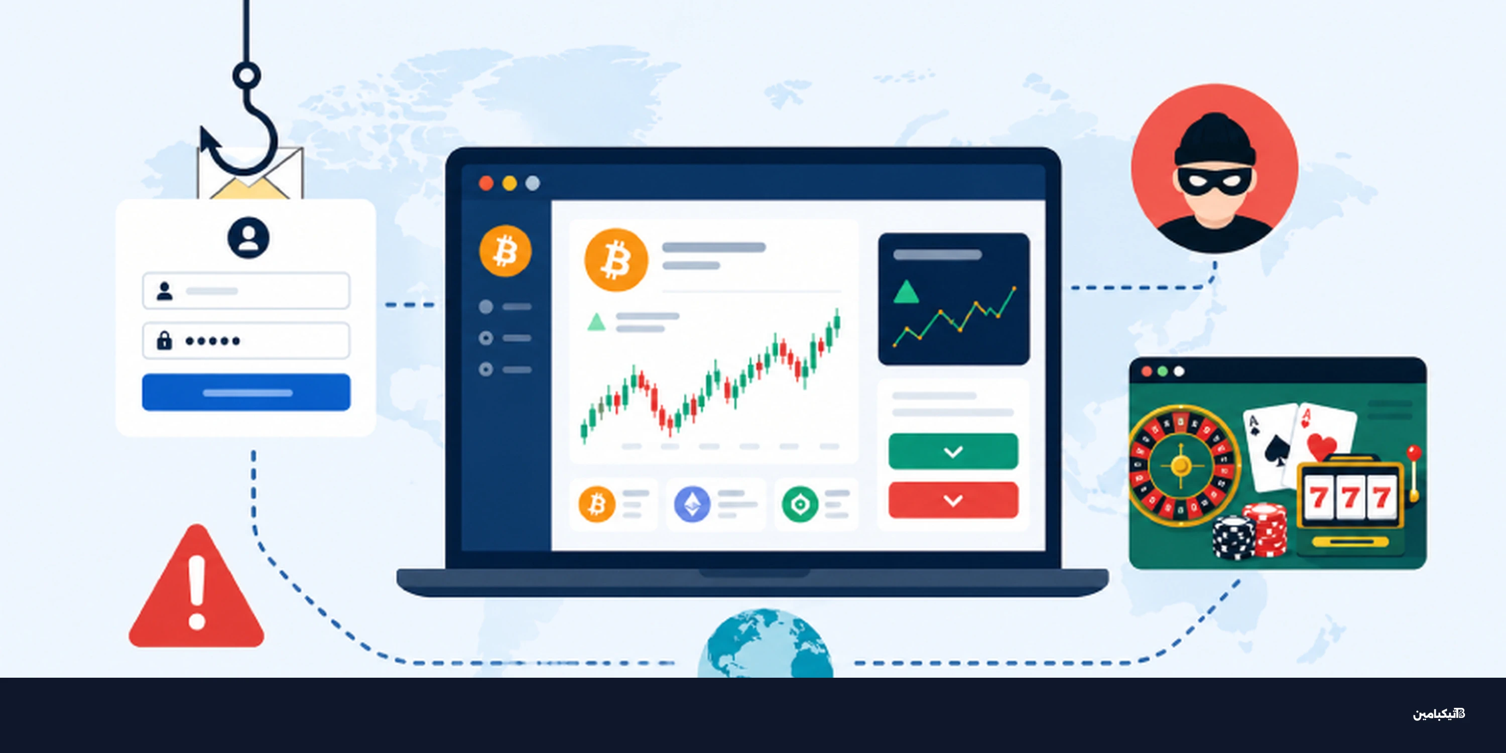 دي كلاود وراء 236 ألف موقع احتيال للعملات الرقمية