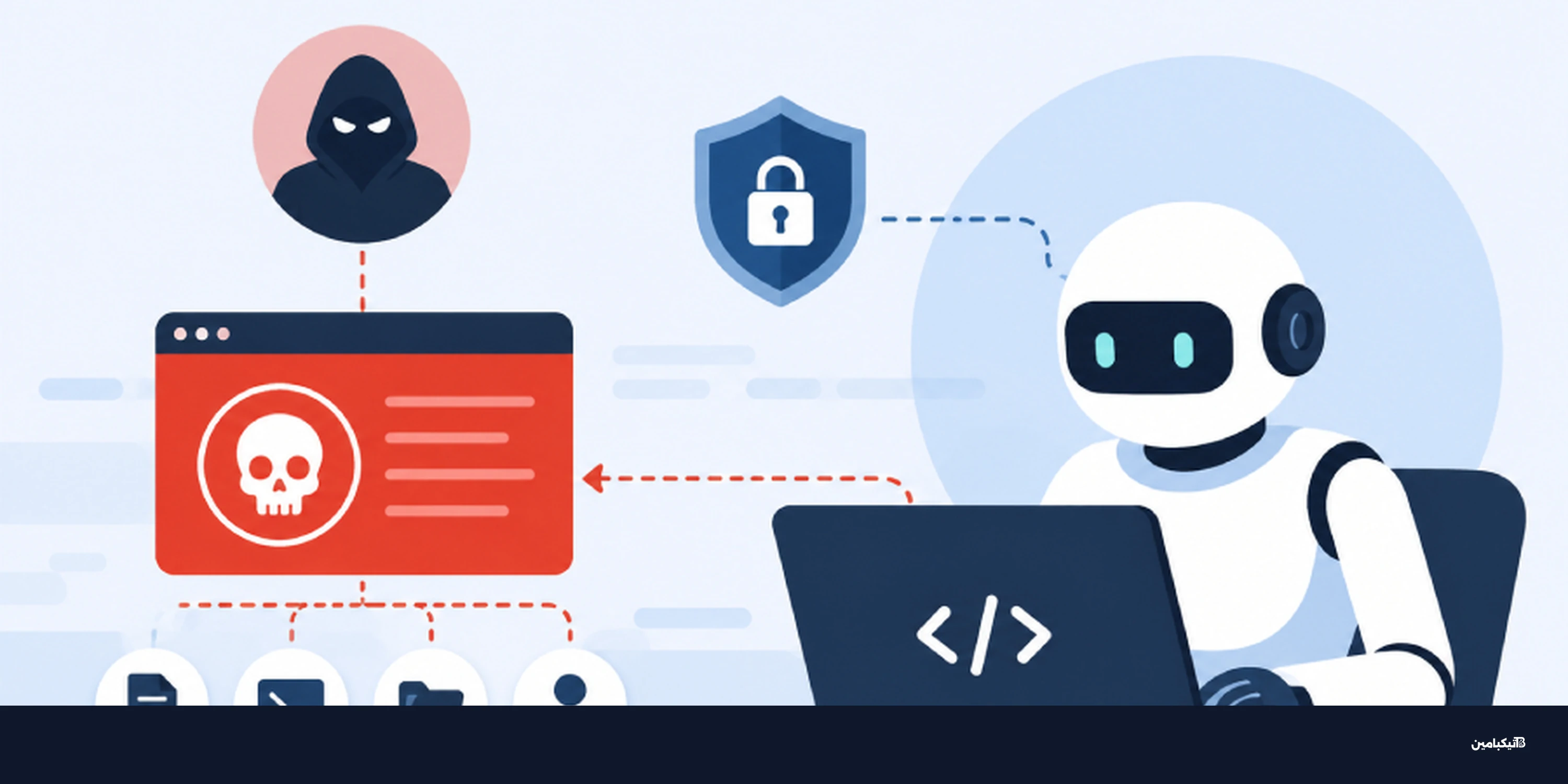 هجمات Agentjacking تهدد أدوات البرمجة بالذكاء الاصطناعي