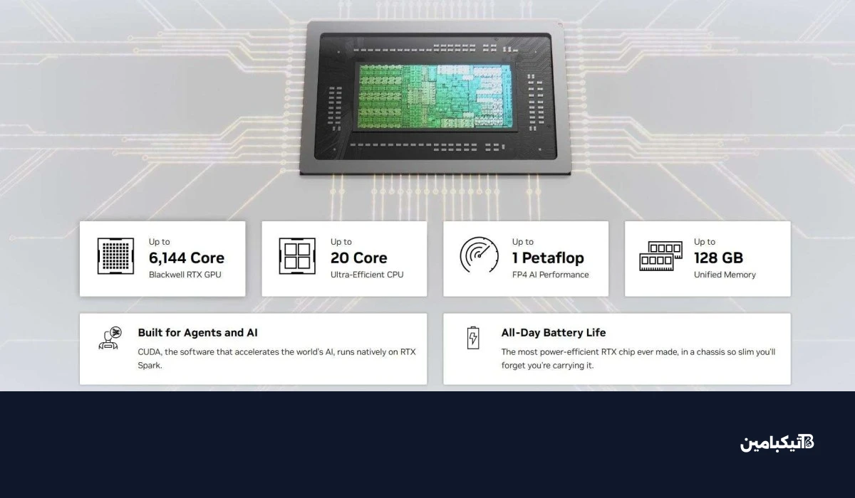 Nvidia unveils RTX Spark computer chip with up to 20 cores, RTX 5070 , 128GB RAM