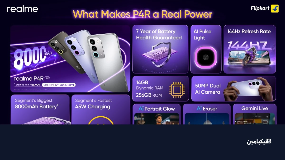 مميزات ريلمي P4R الجديدة