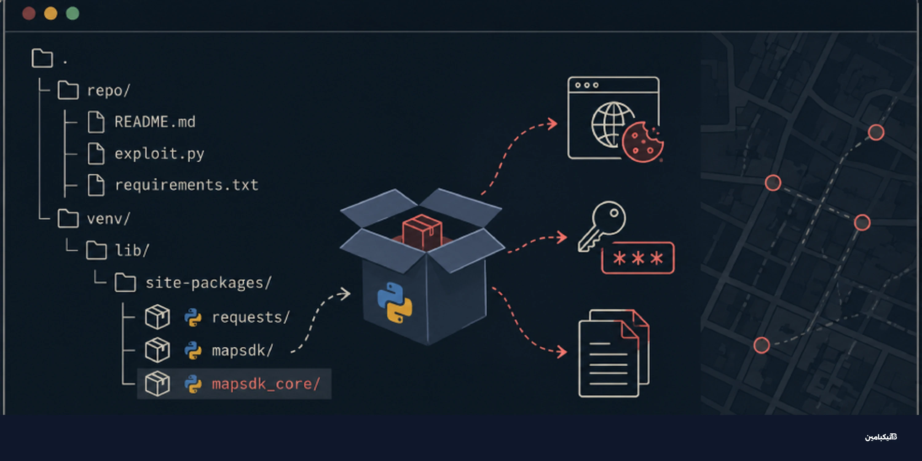 برمجية ChocoPoC تستهدف باحثي الثغرات عبر GitHub